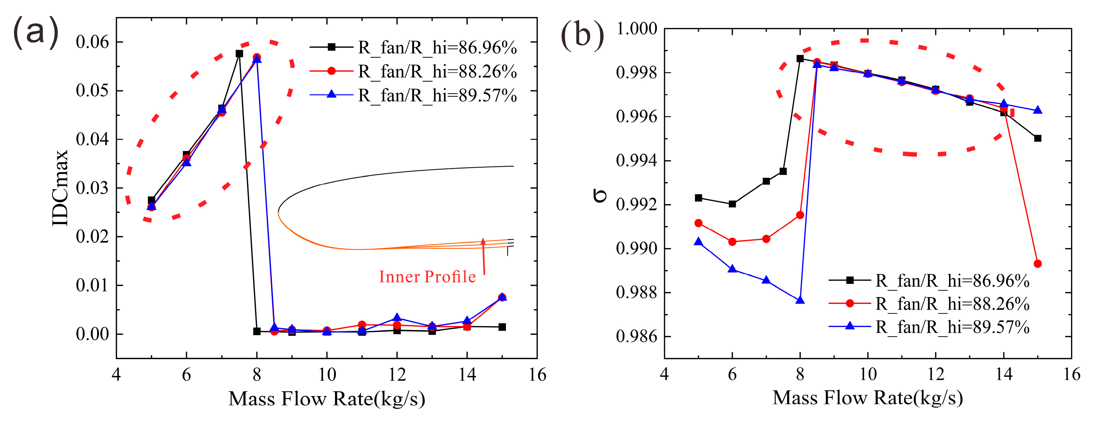 Preprints 176172 g020