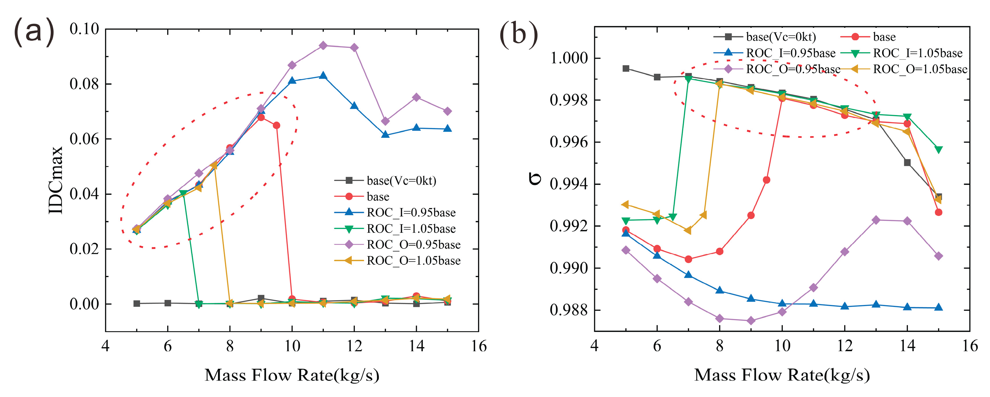 Preprints 176172 g023