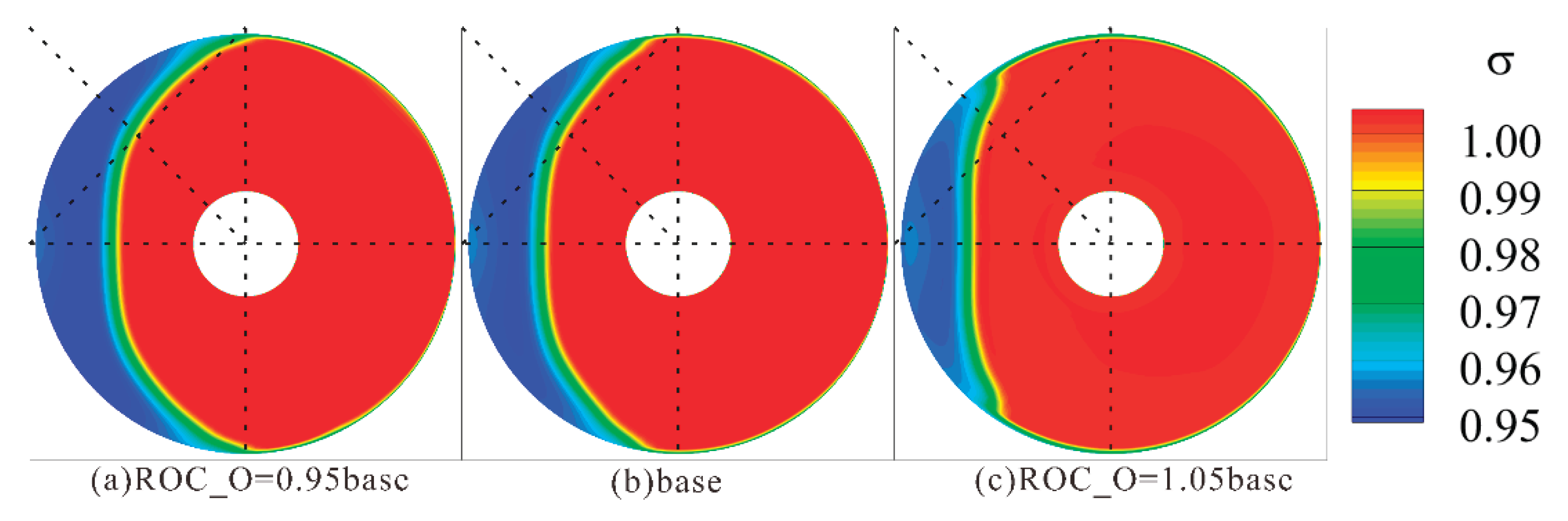 Preprints 176172 g024
