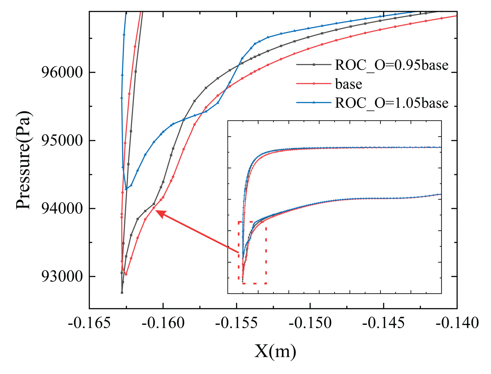 Preprints 176172 g025