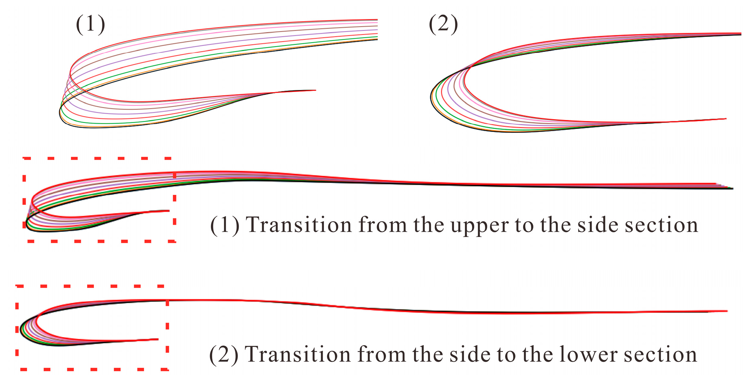 Preprints 176172 g0a2