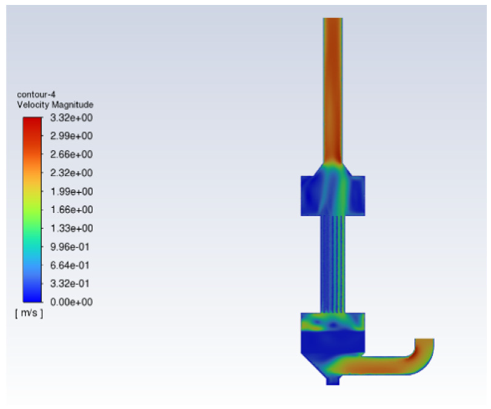 Preprints 172557 g004