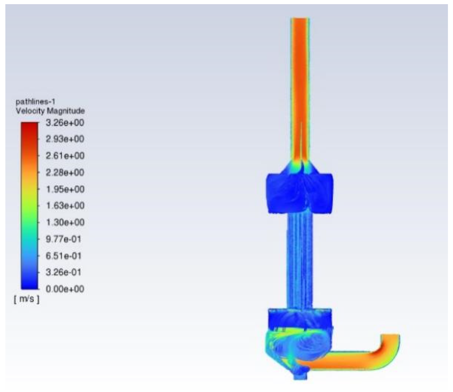 Preprints 172557 g005