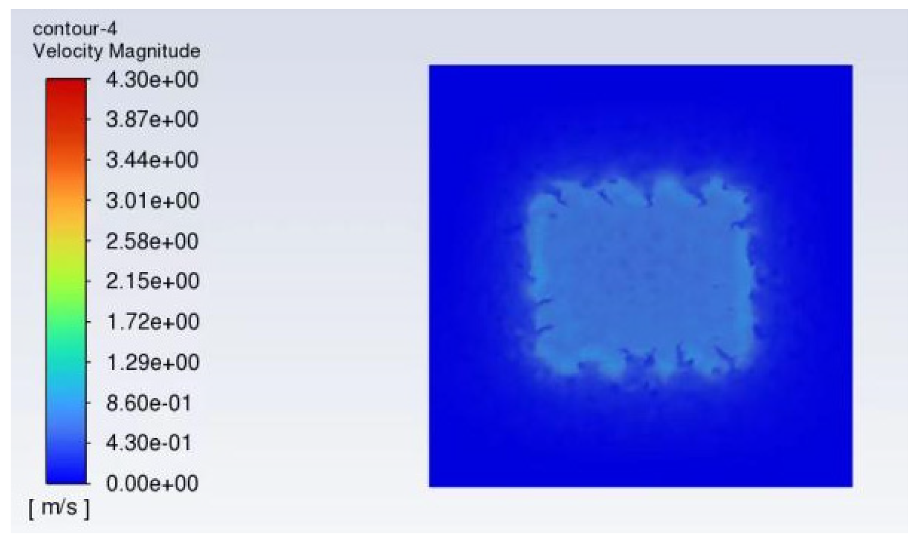 Preprints 172557 g009