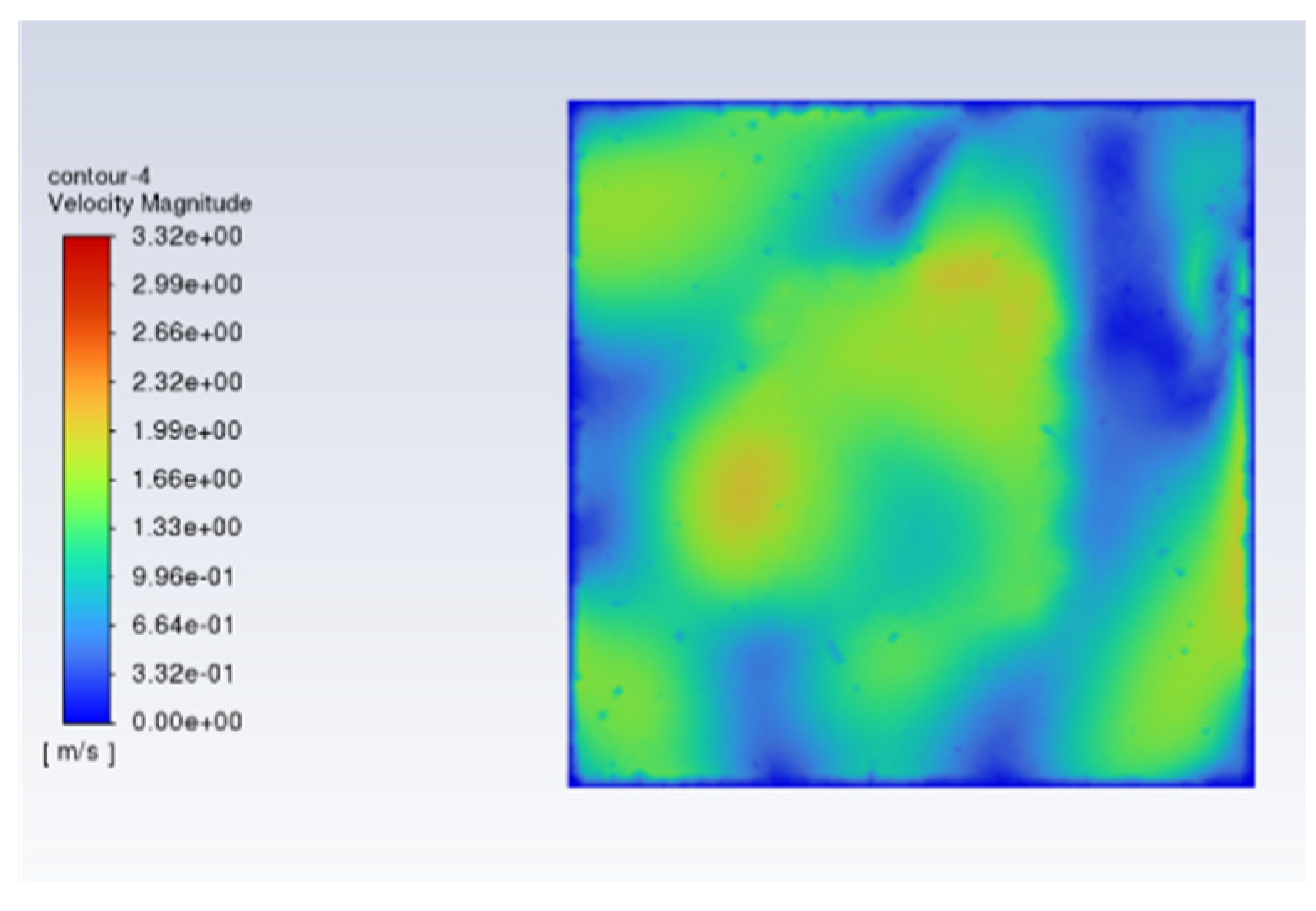 Preprints 172557 g012