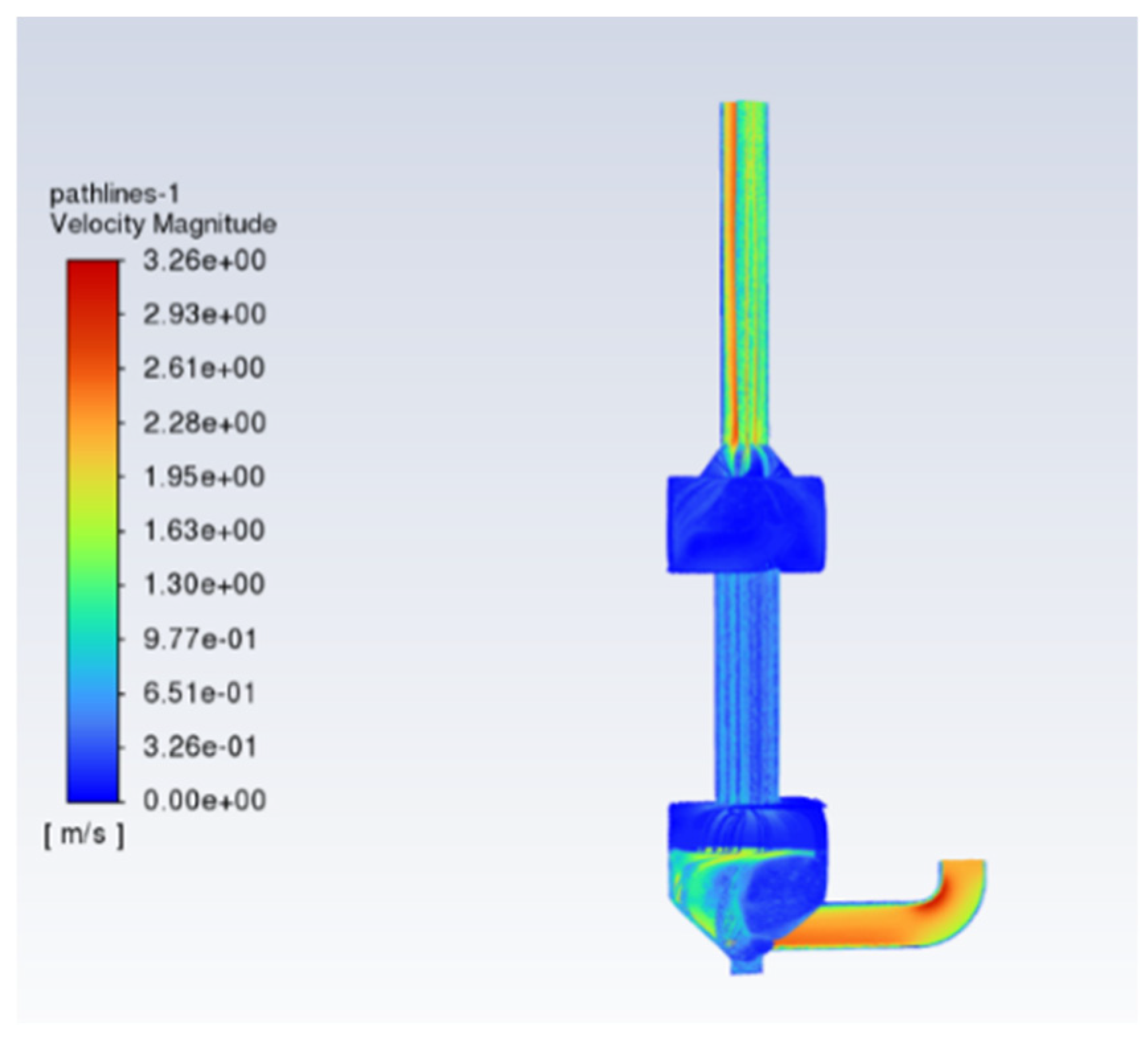 Preprints 172557 g015