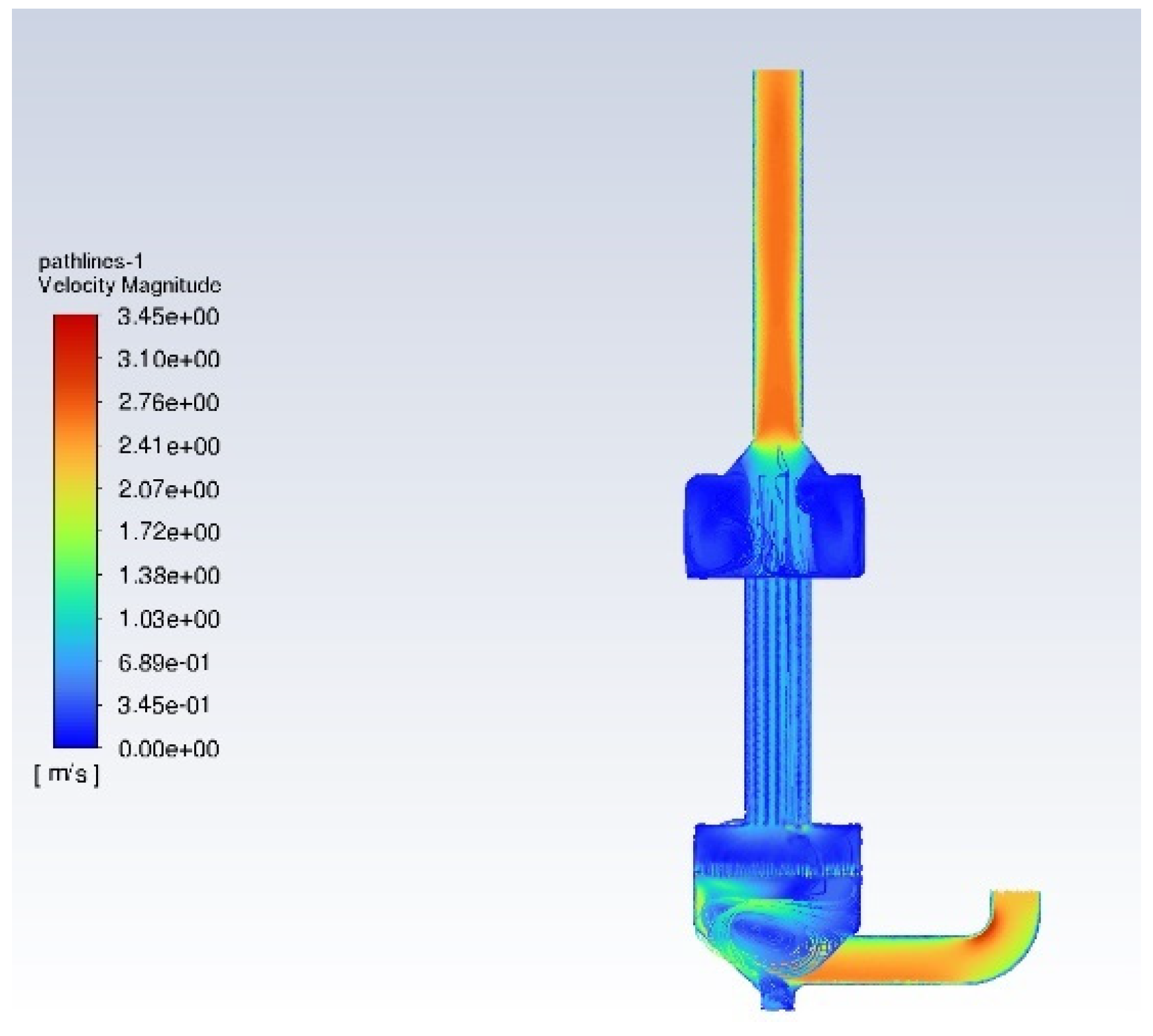 Preprints 172557 g017