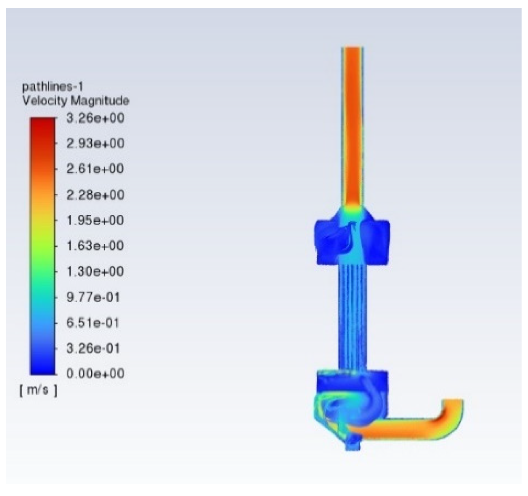 Preprints 172557 g018