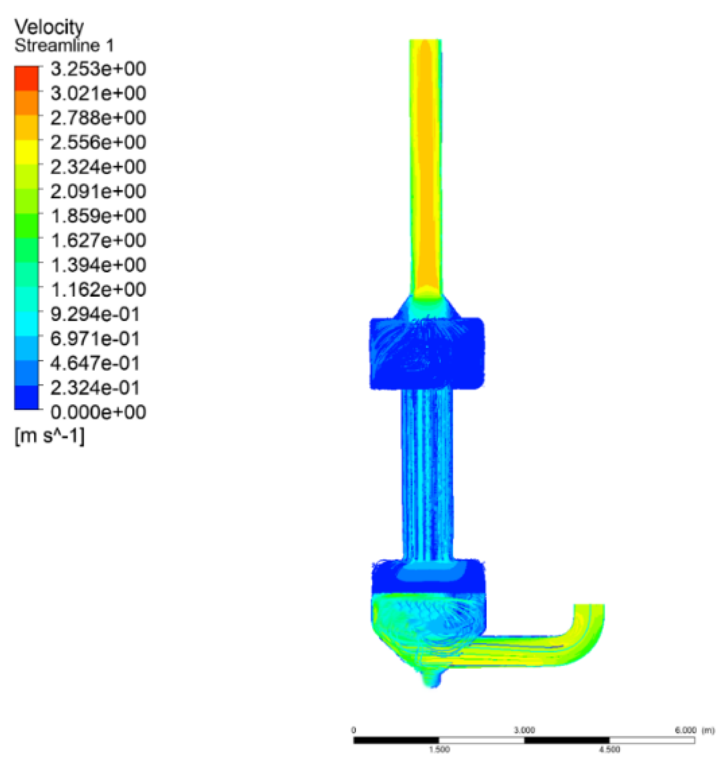 Preprints 172557 g021