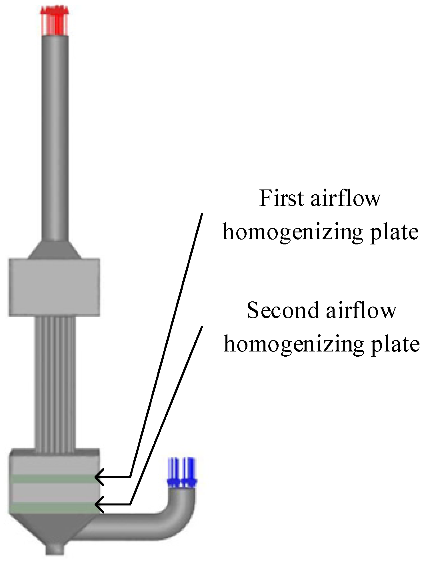 Preprints 172557 g023