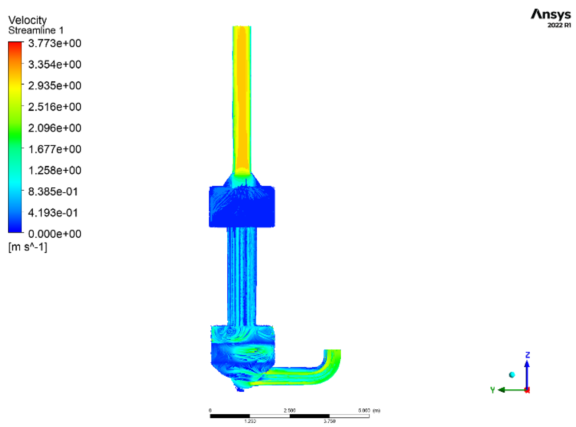 Preprints 172557 g024