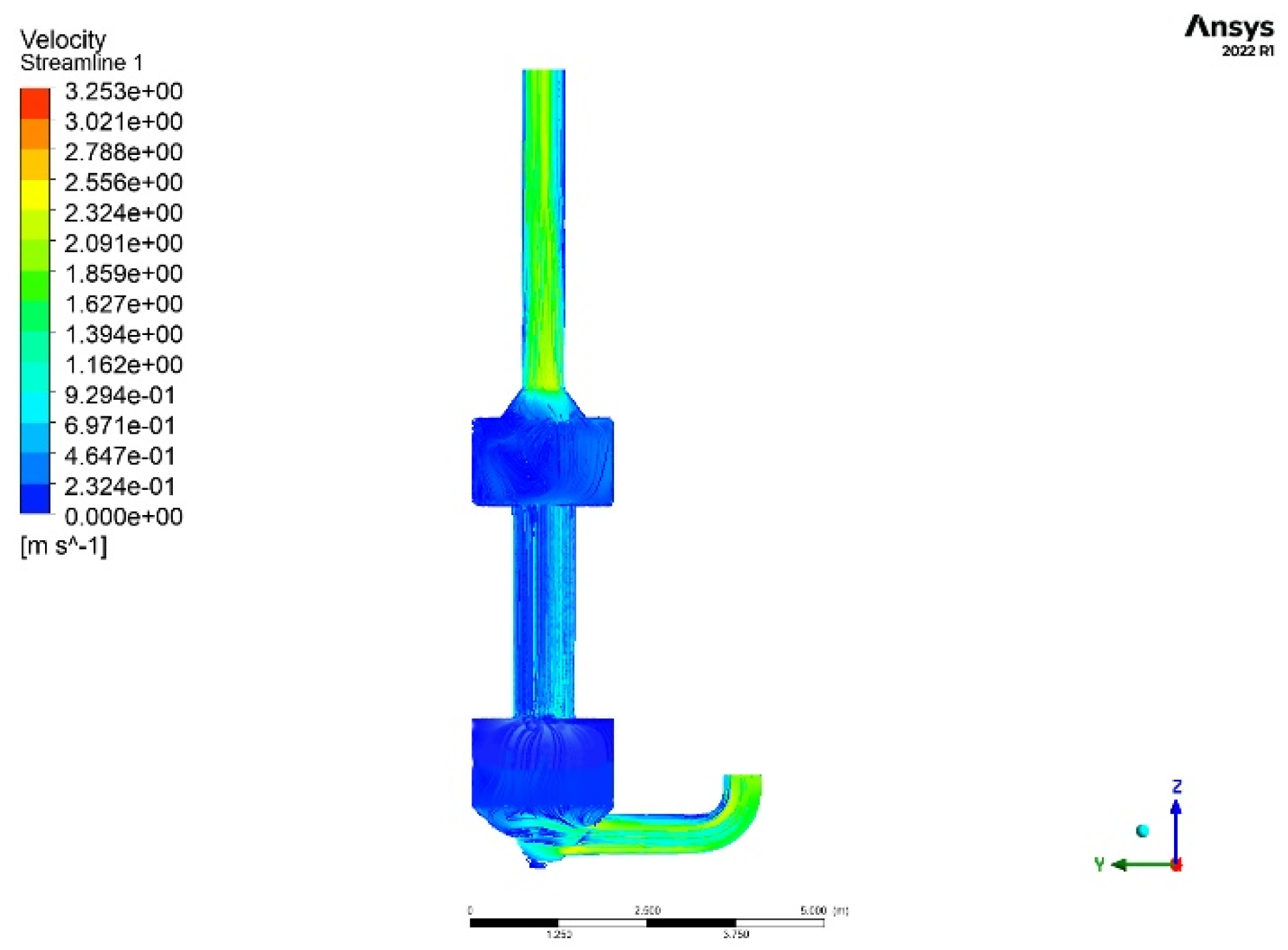 Preprints 172557 g026