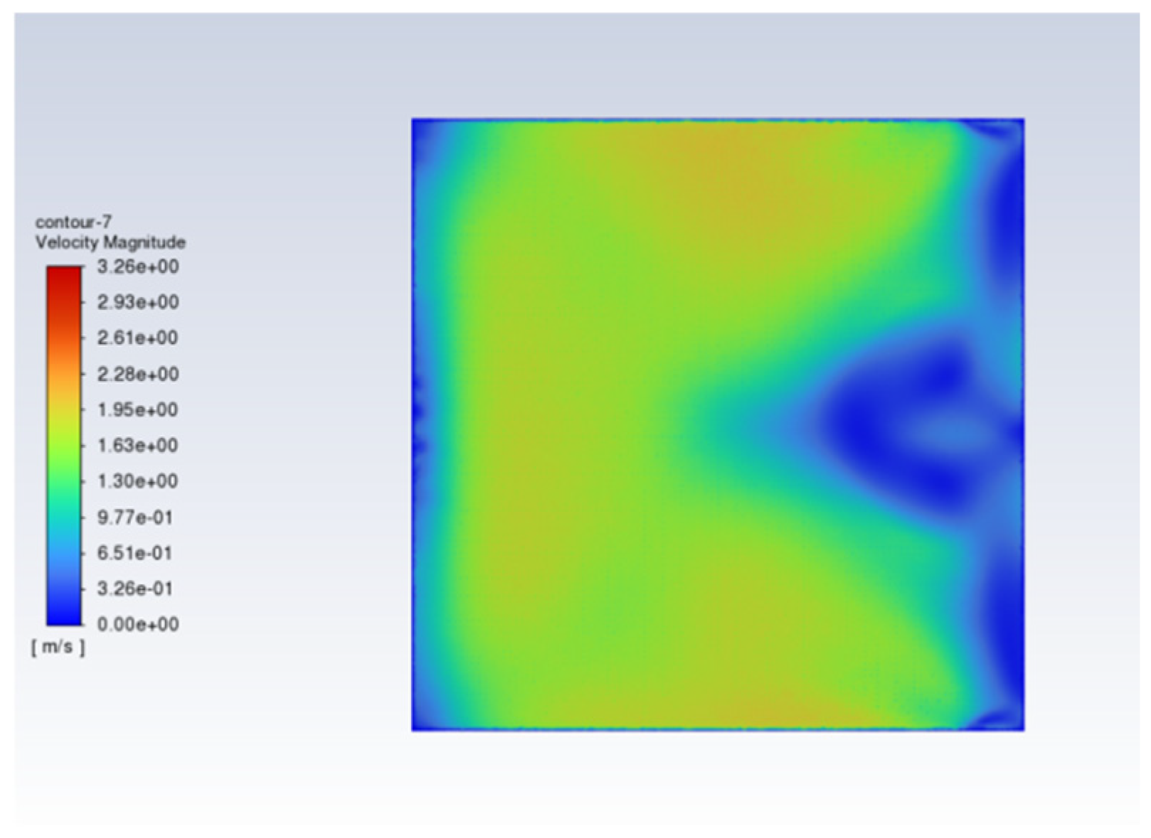 Preprints 172557 g027