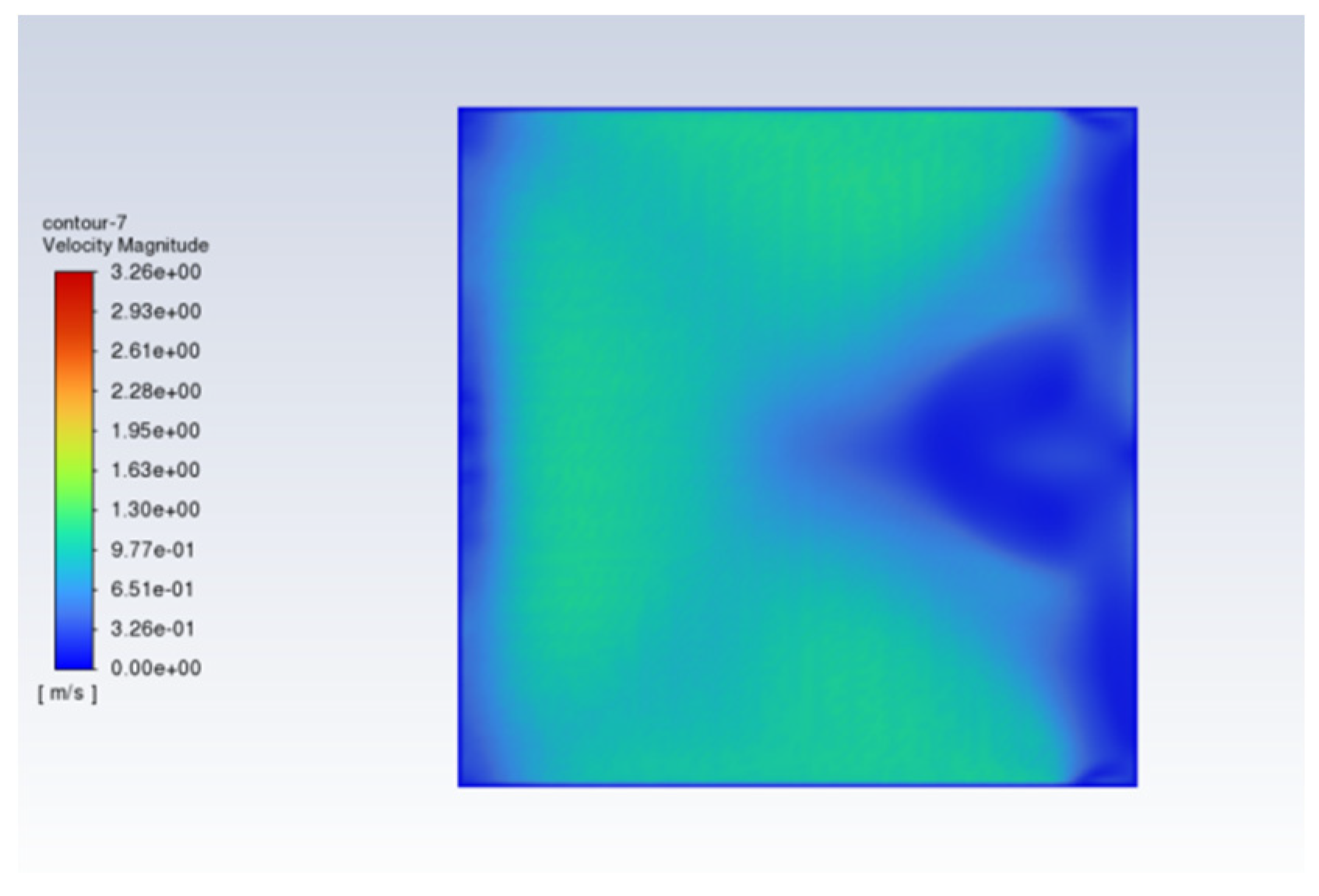 Preprints 172557 g029