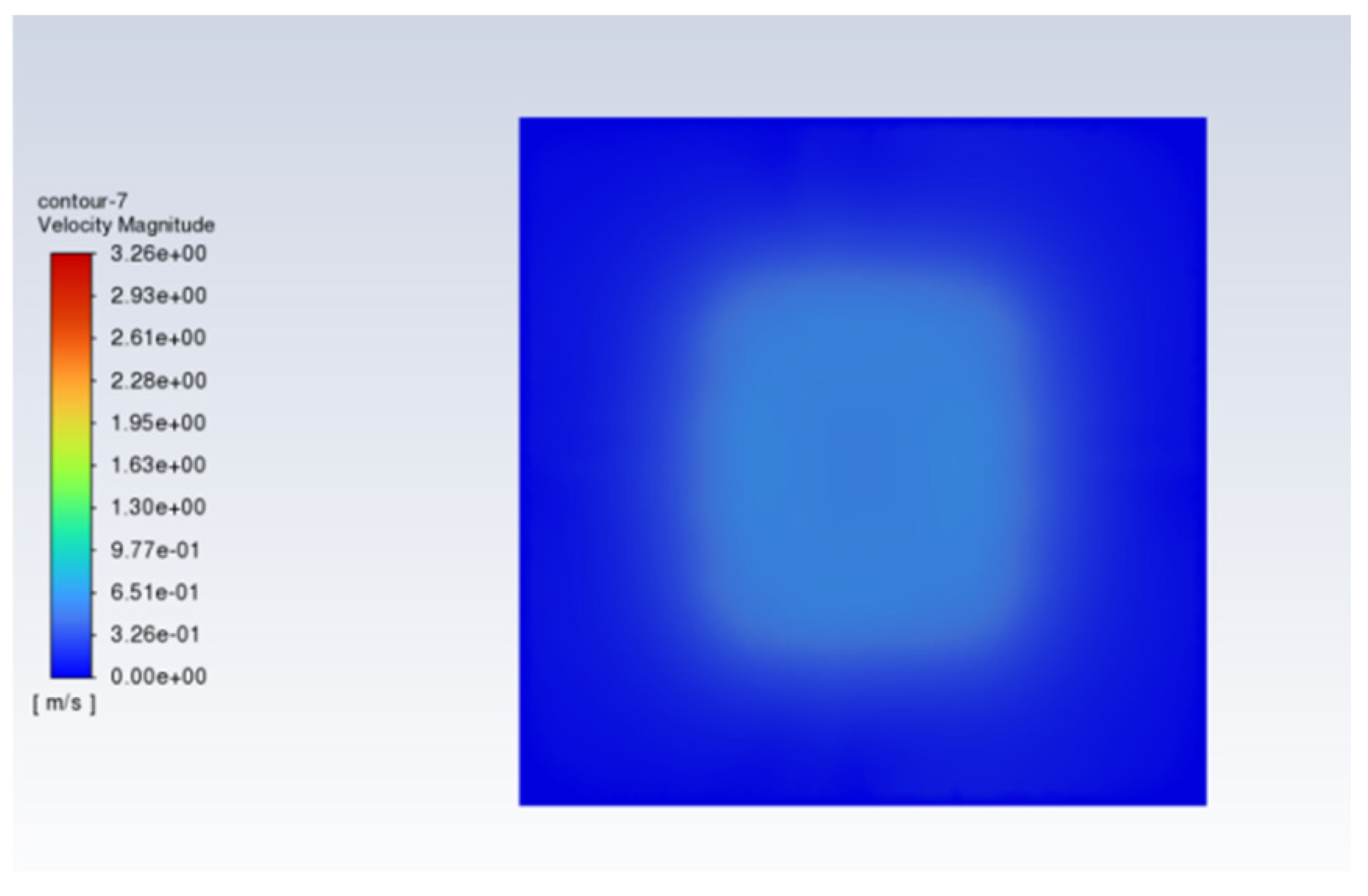 Preprints 172557 g030