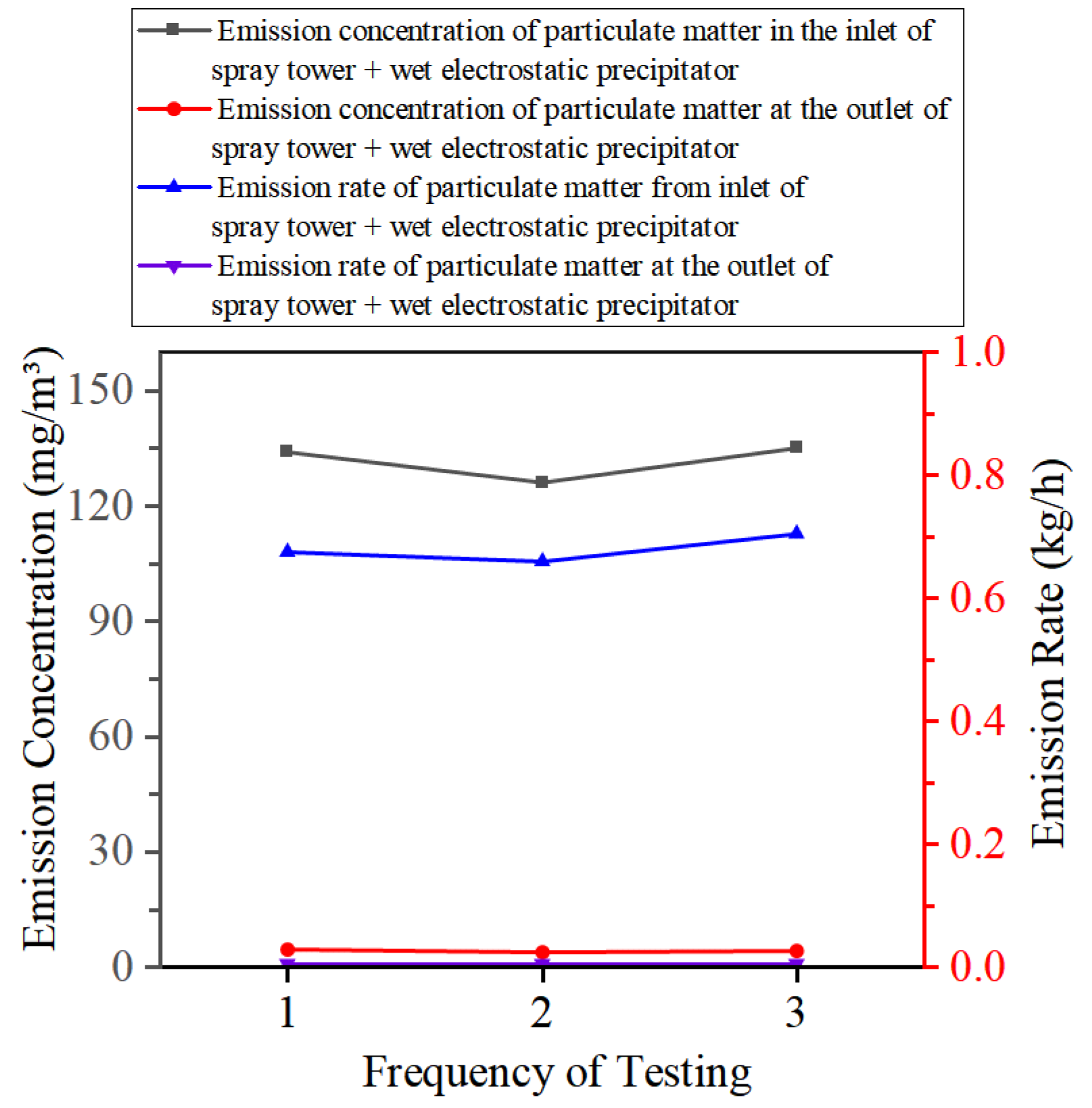 Preprints 172557 g036