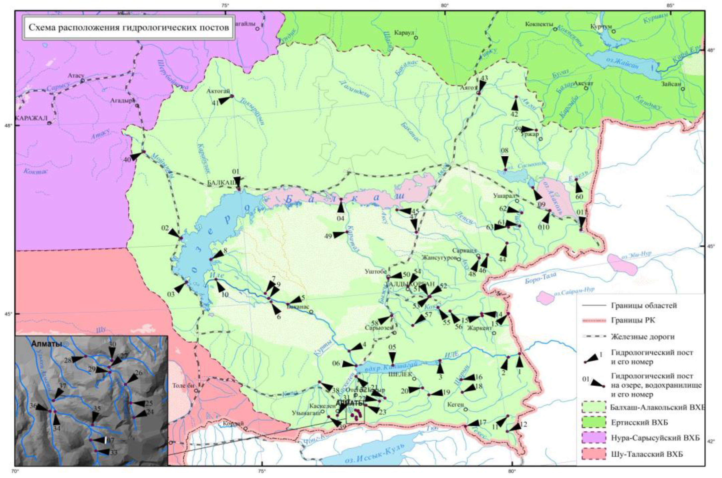 Preprints 77795 g001