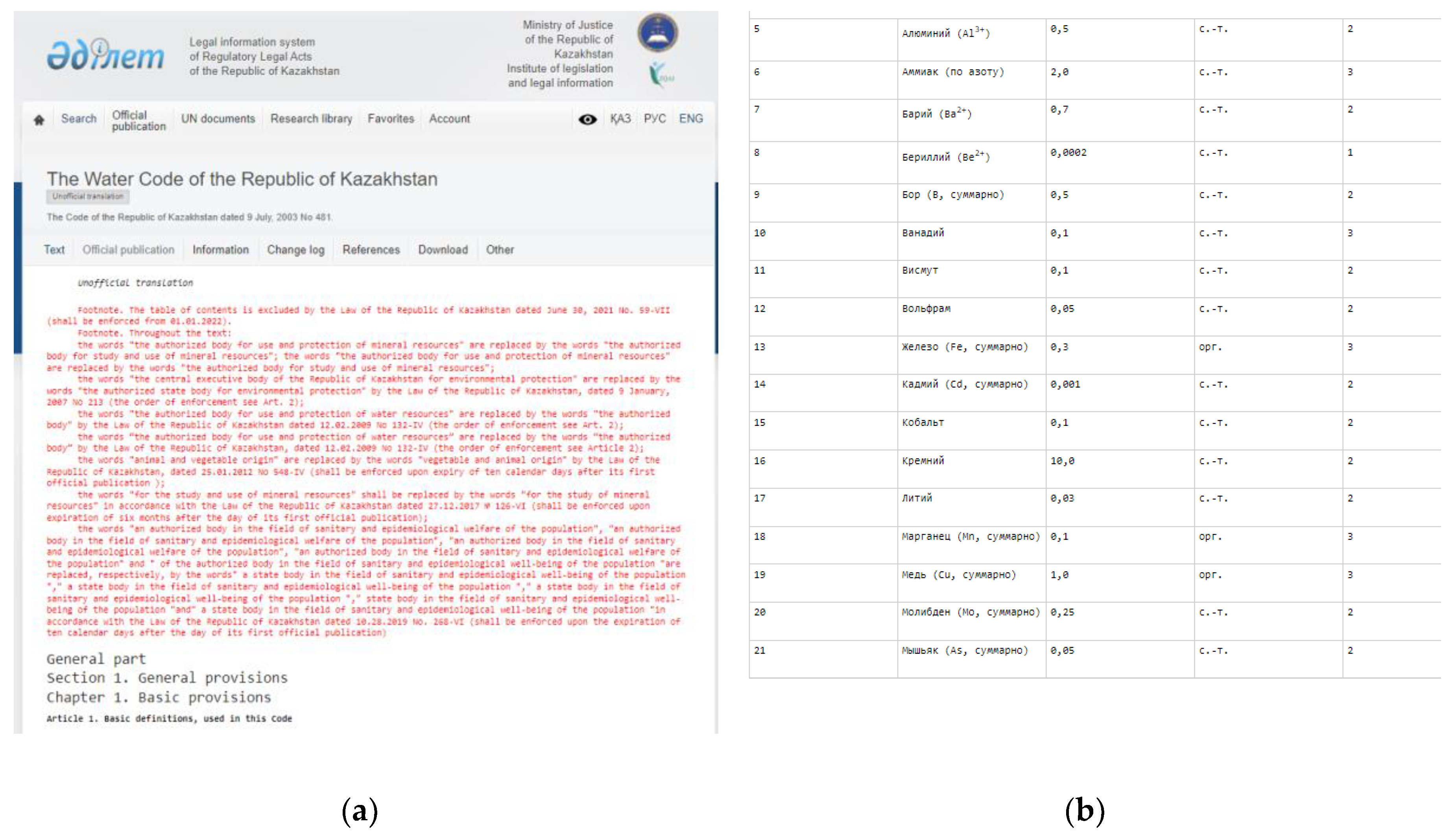 Preprints 77795 g002