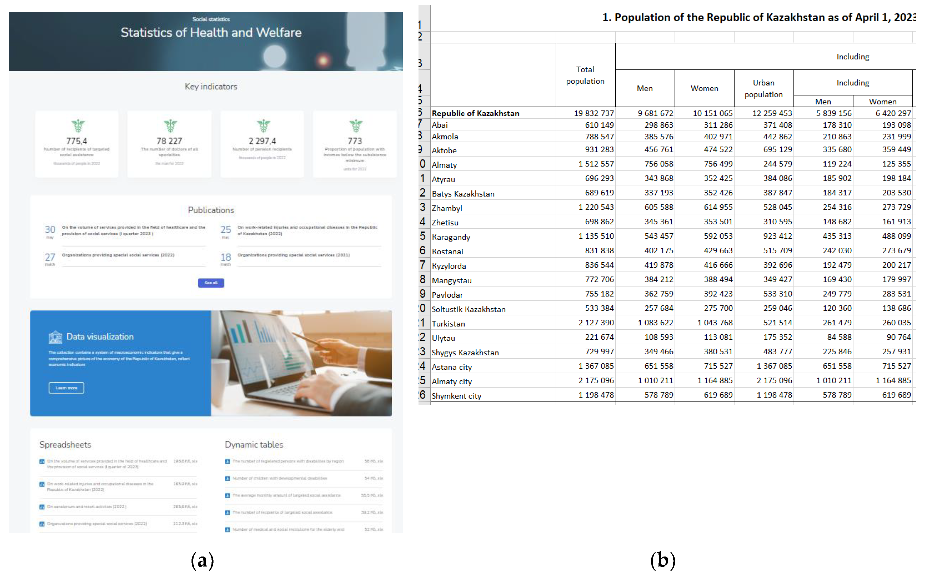 Preprints 77795 g004
