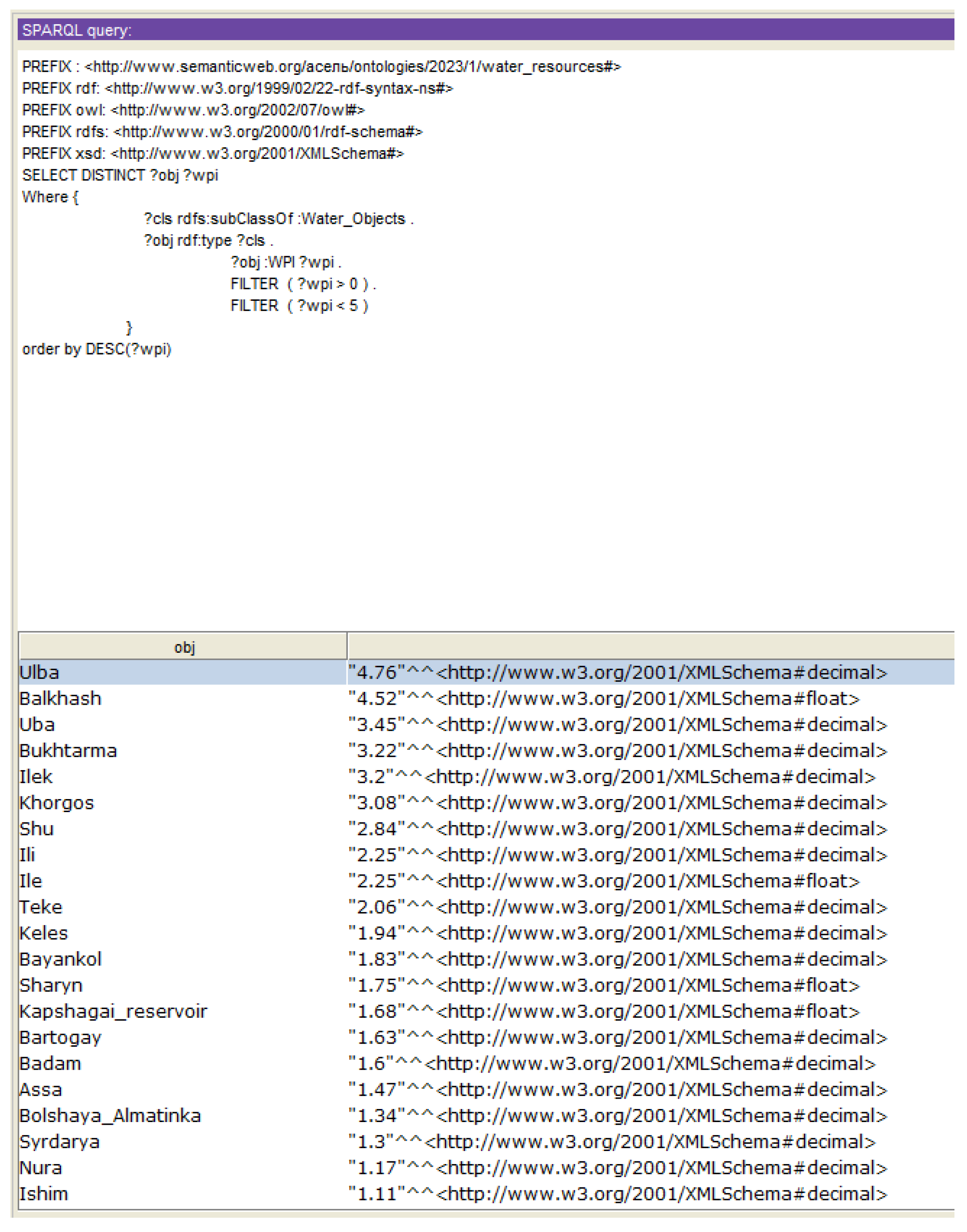 Preprints 77795 g015