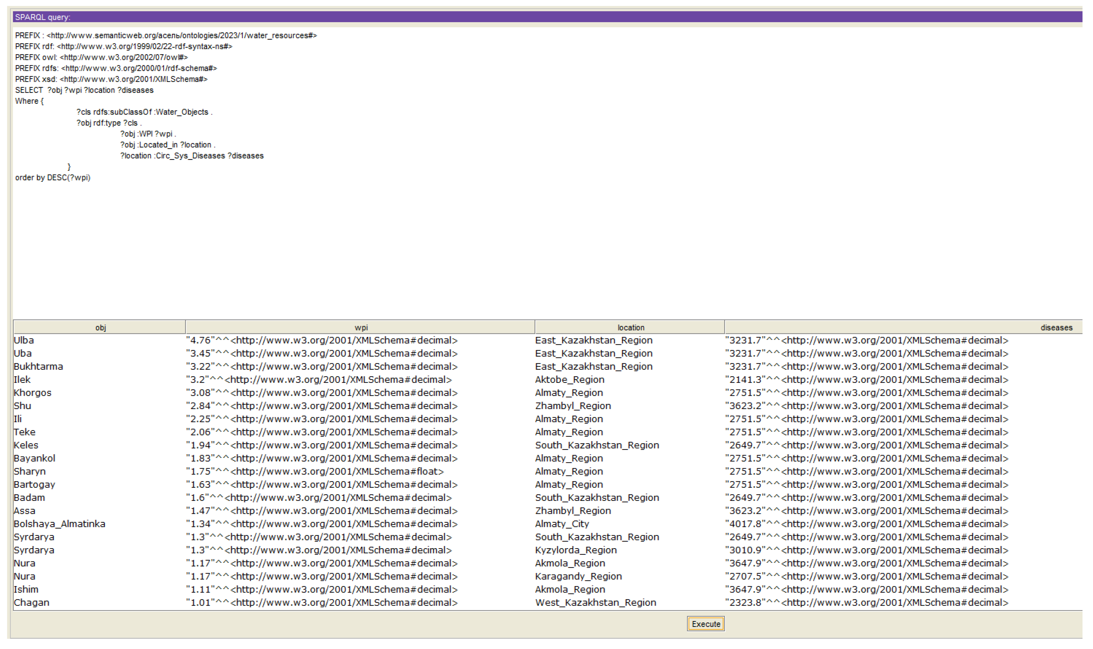 Preprints 77795 g016