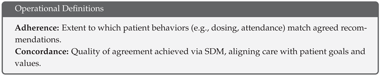 Preprints 188279 i001