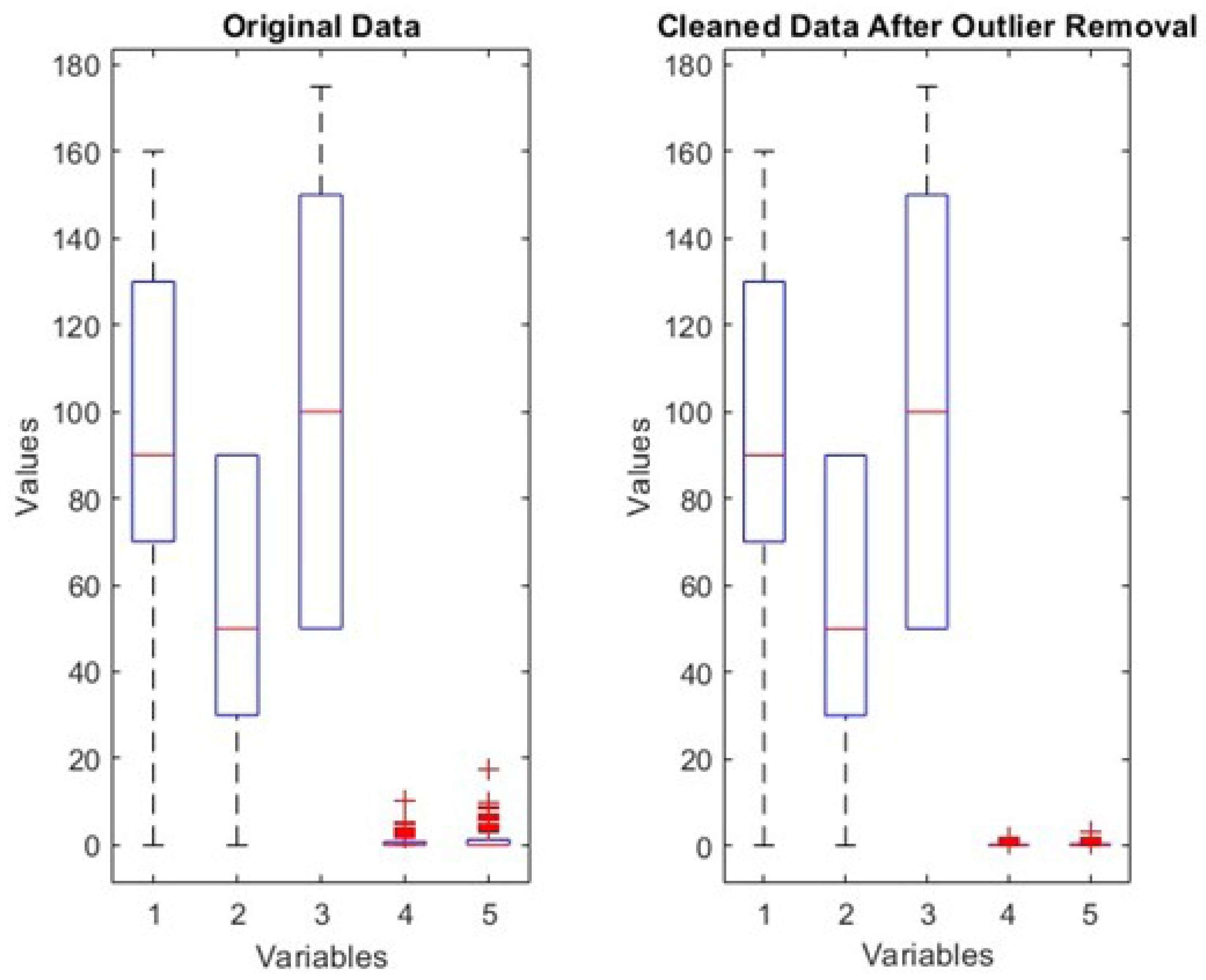 Preprints 96554 g001