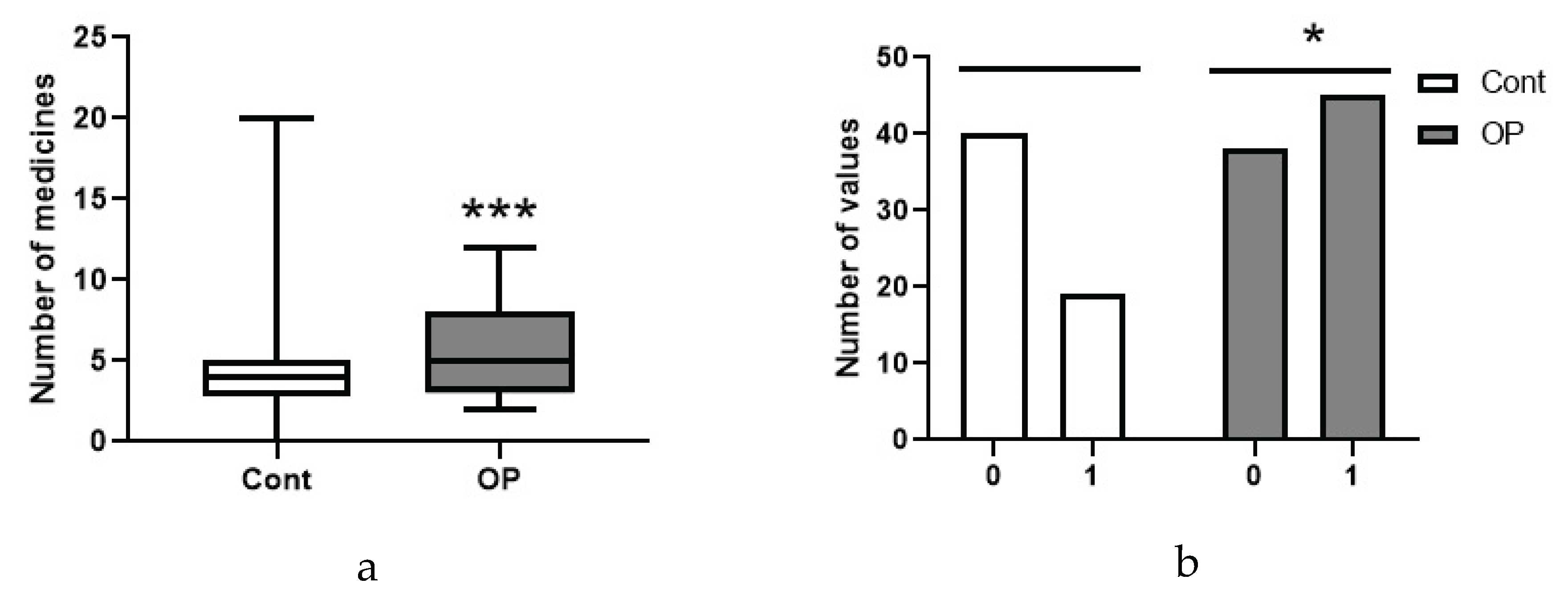 Preprints 189332 g001a