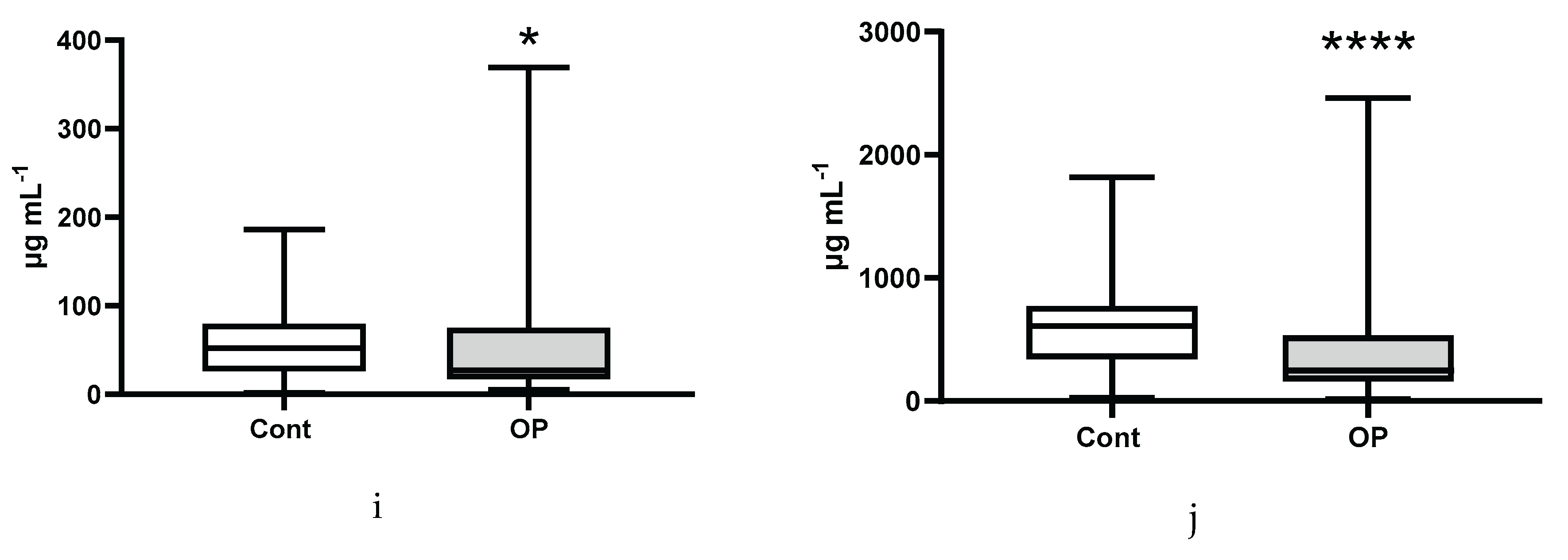 Preprints 189332 g005b