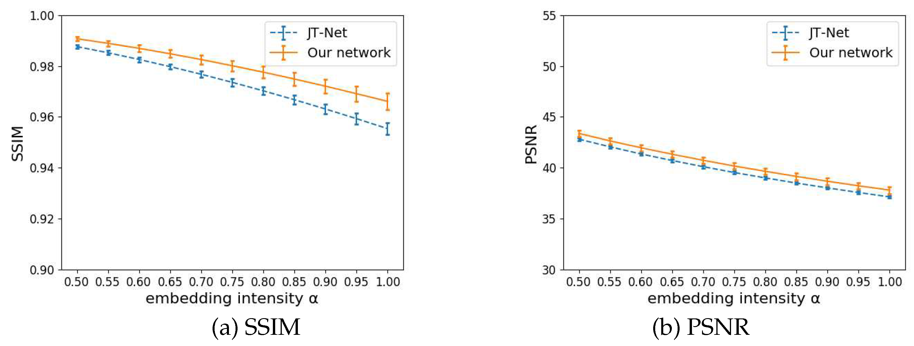 Preprints 98640 g010