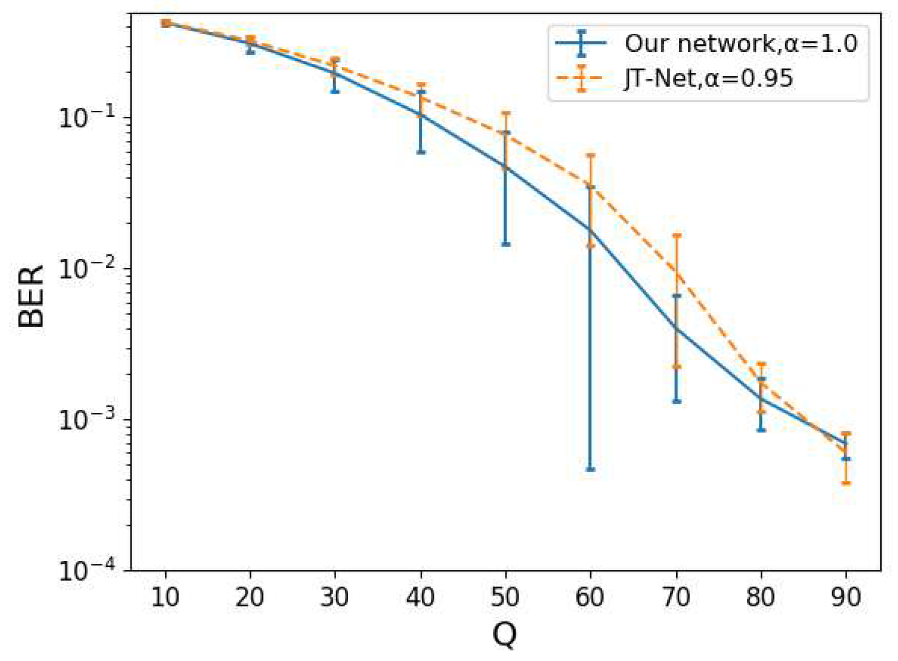 Preprints 98640 g012