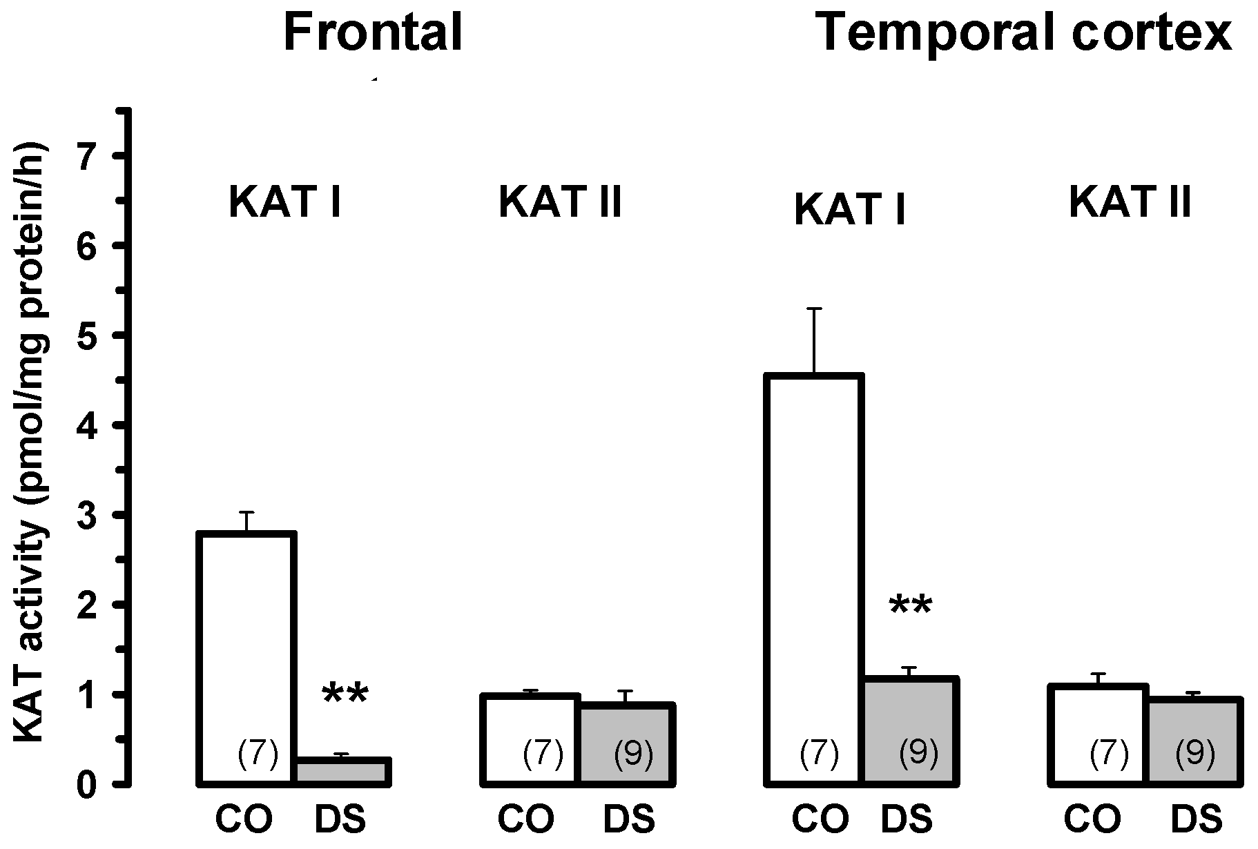 Preprints 121913 g004