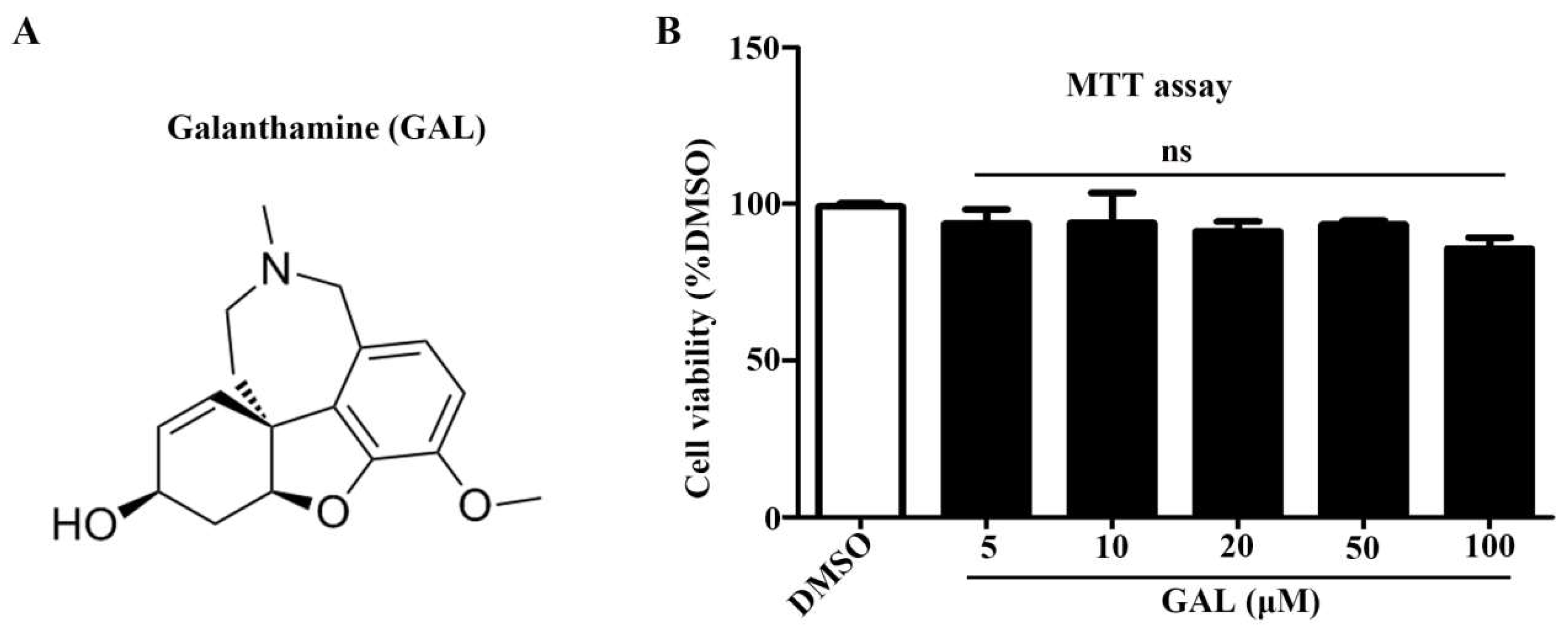 Preprints 146908 g001