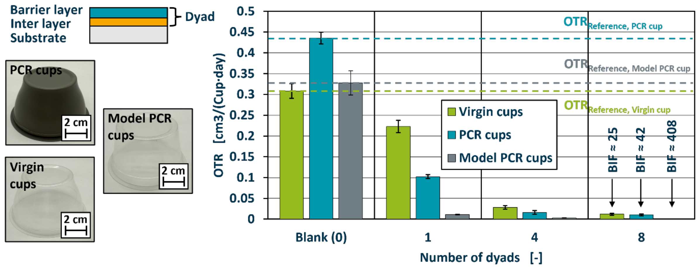 Preprints 231520 g001 Preprints 231520 g001