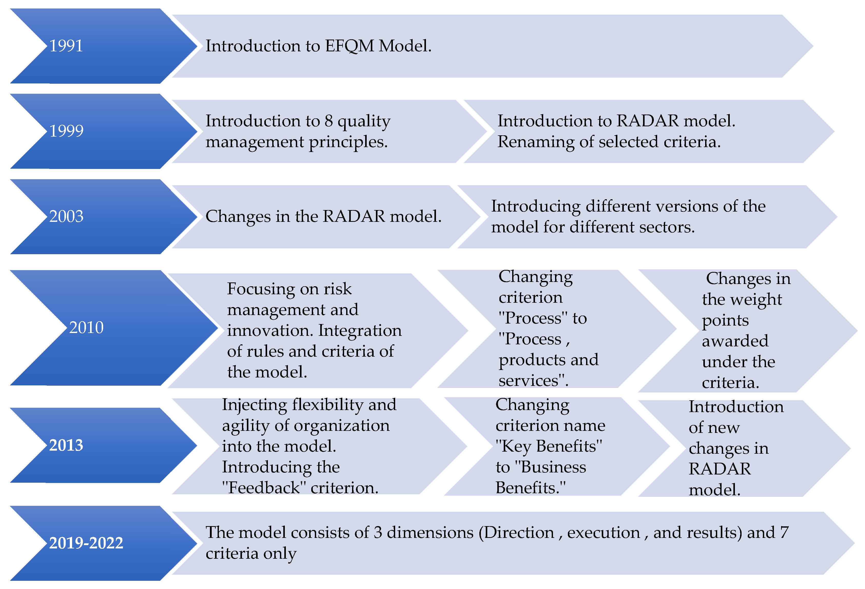 Preprints 96249 g002