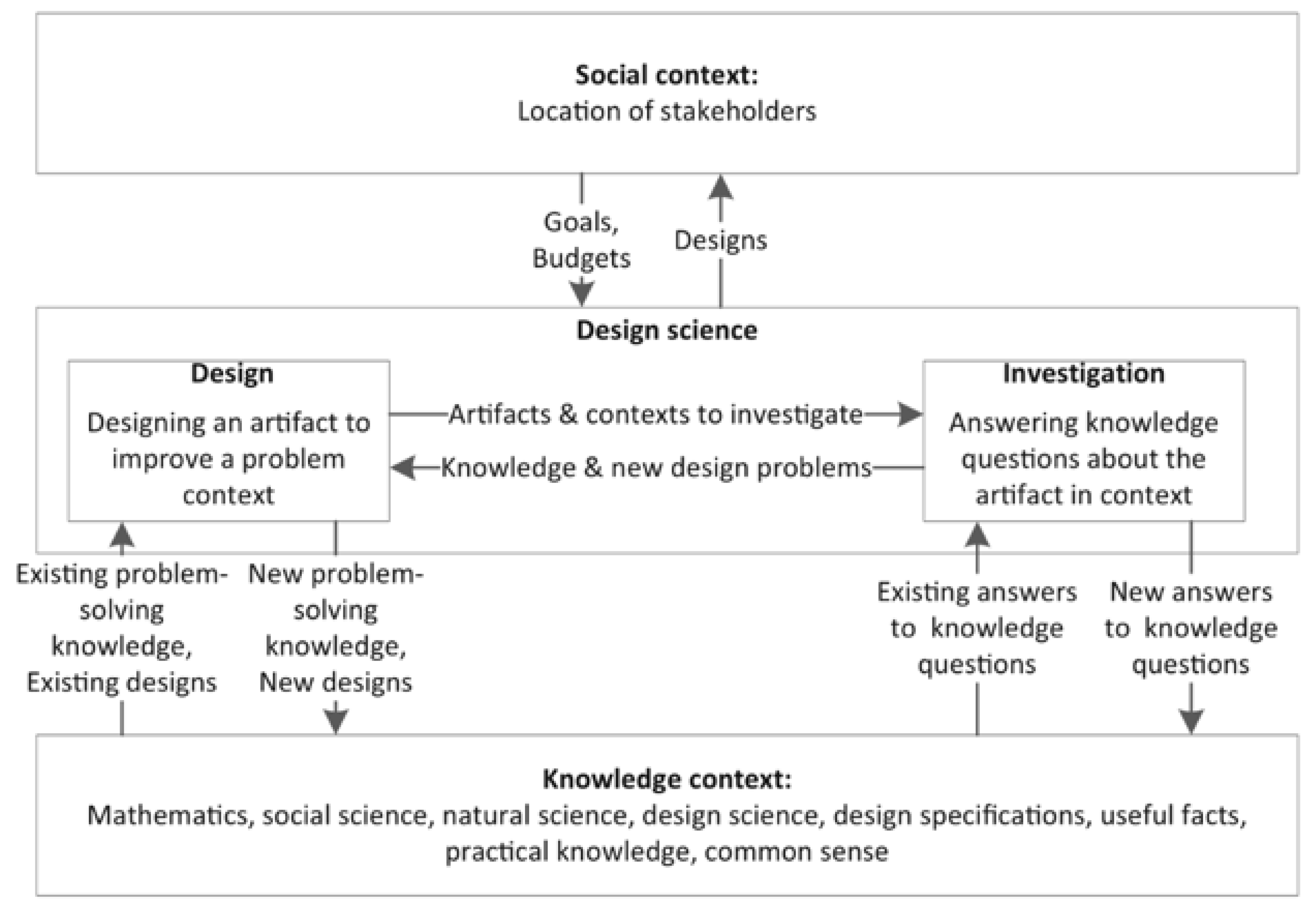 Preprints 96249 g008