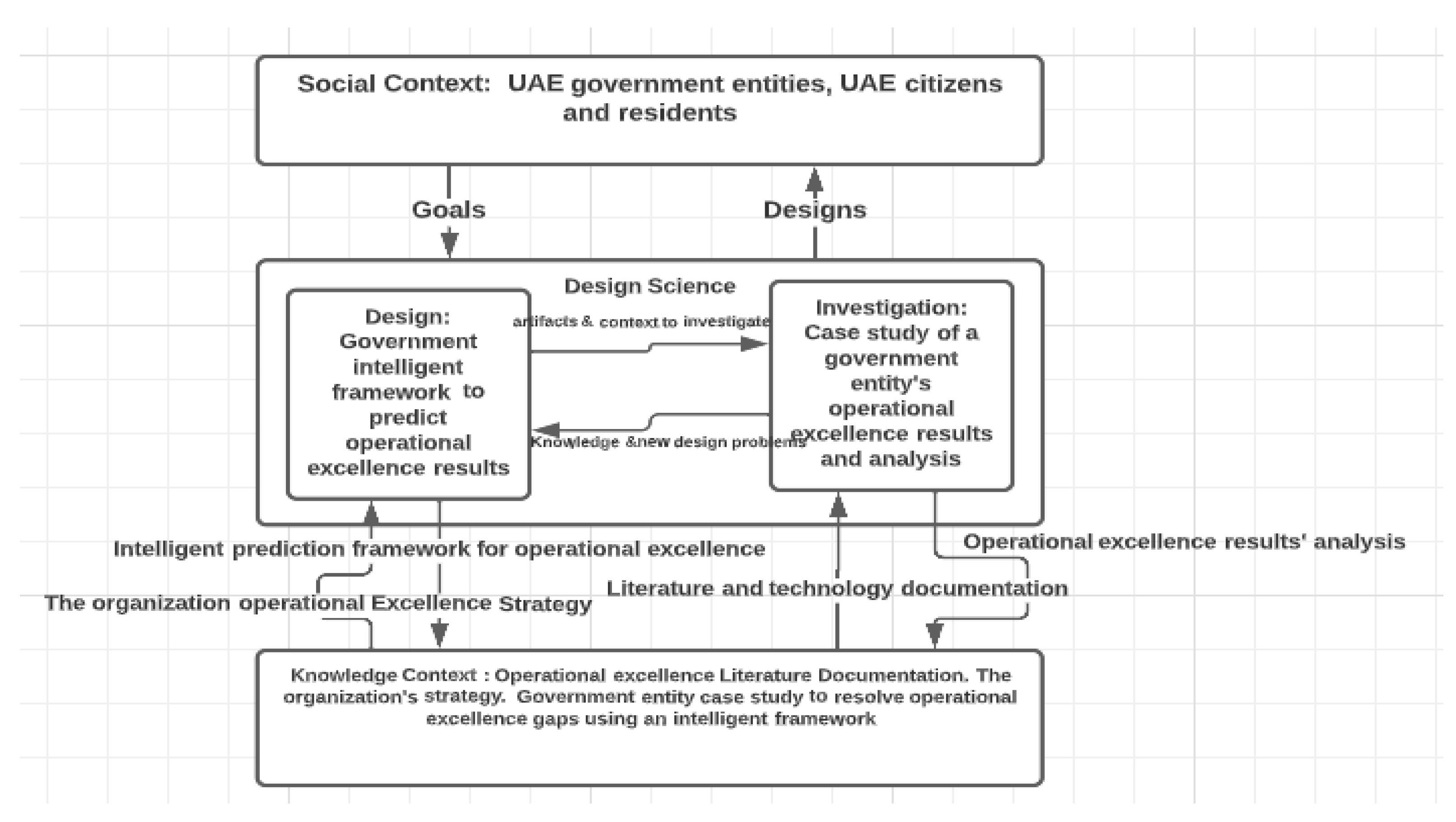 Preprints 96249 g009