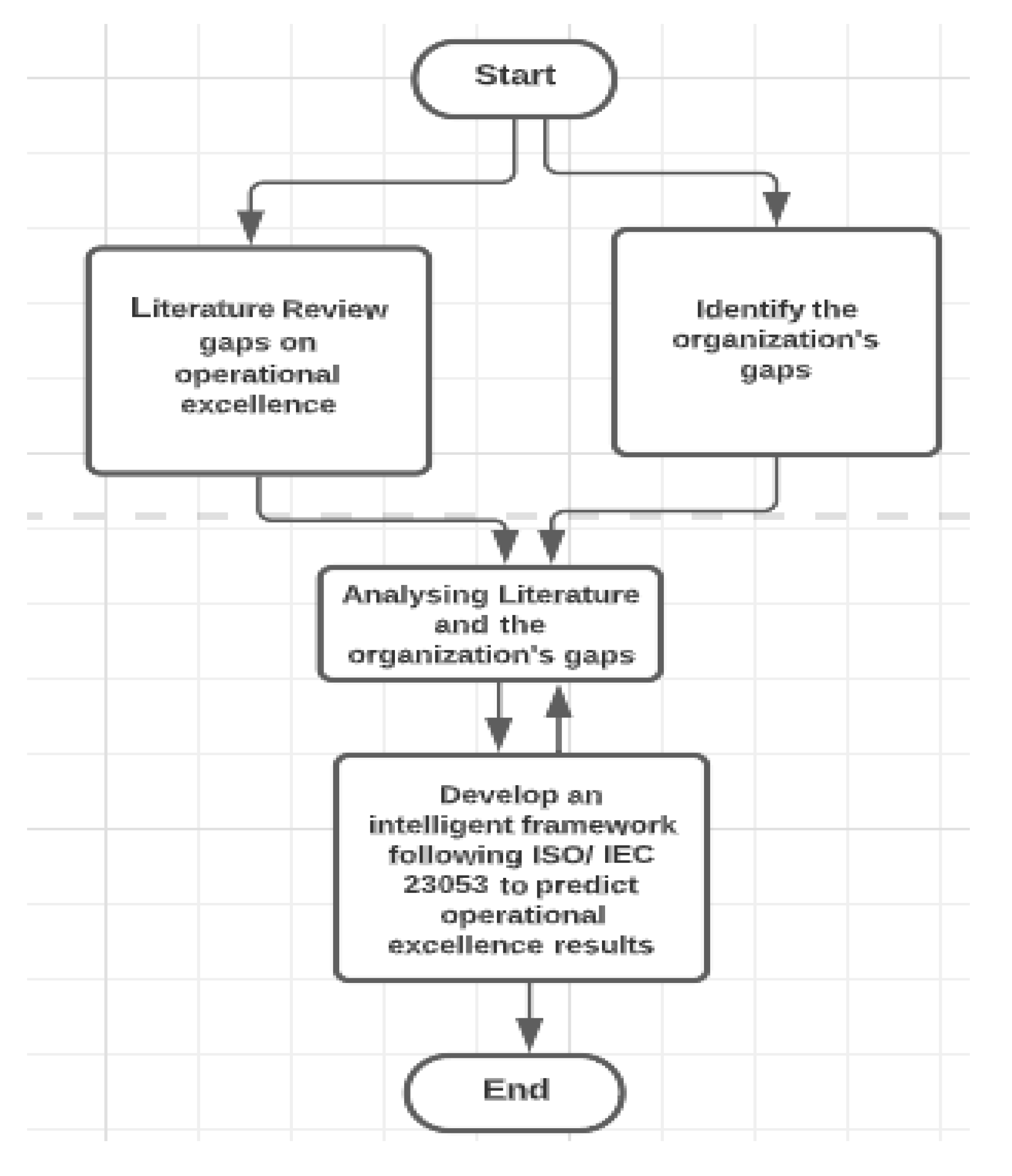 Preprints 96249 g010