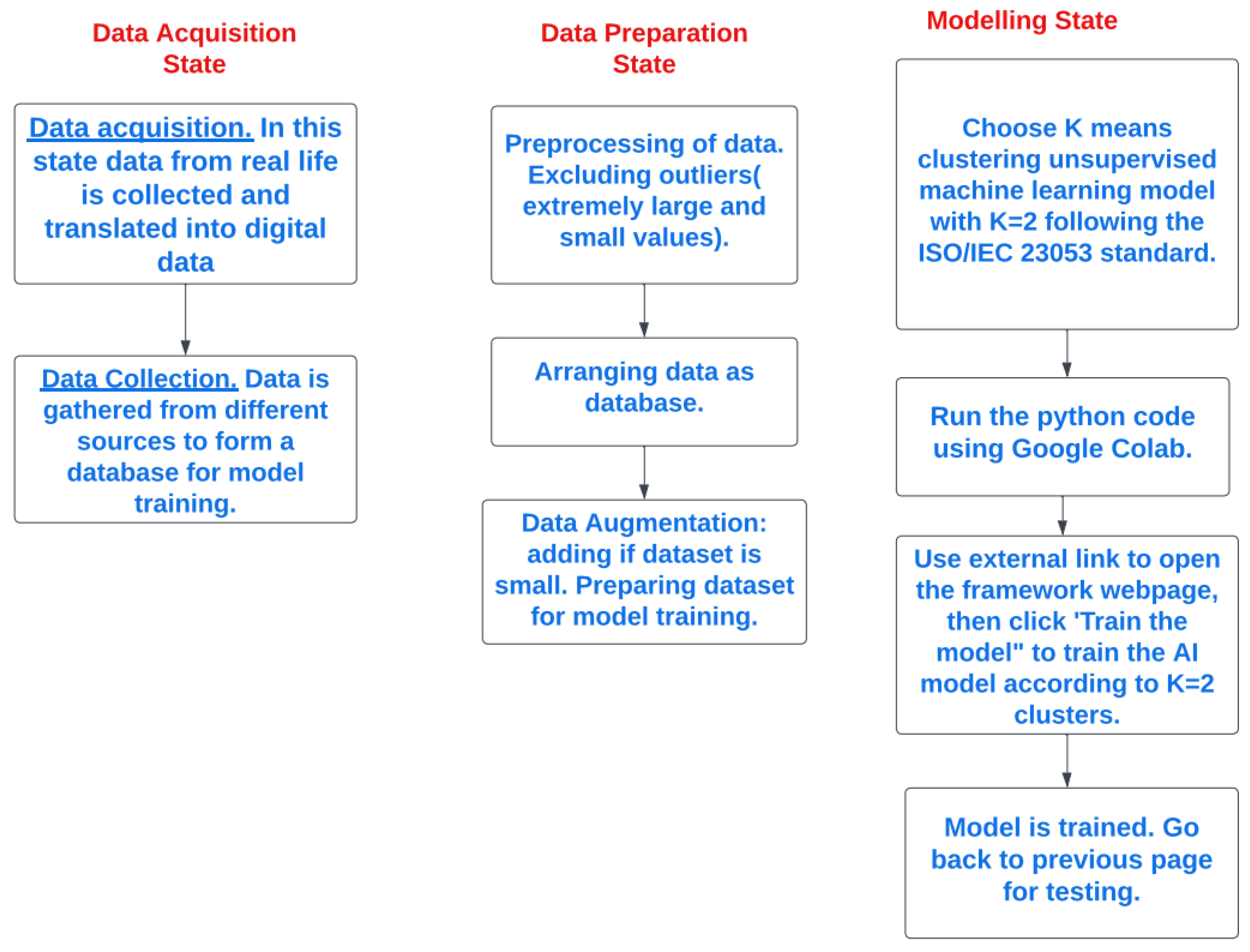 Preprints 96249 g012