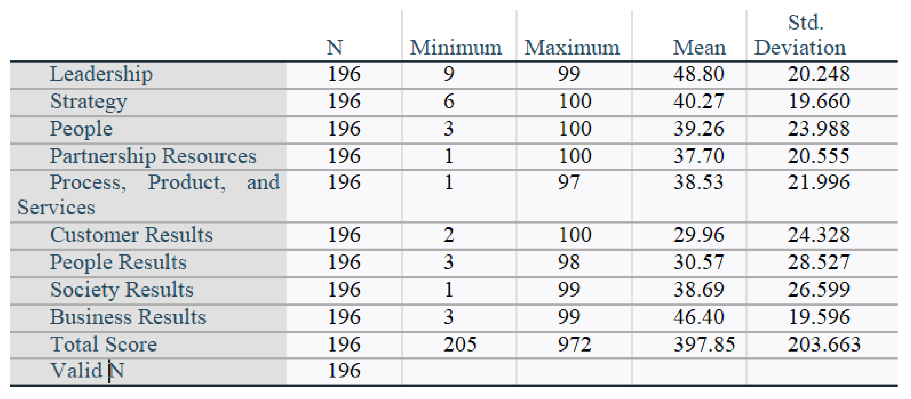 Preprints 96249 g015