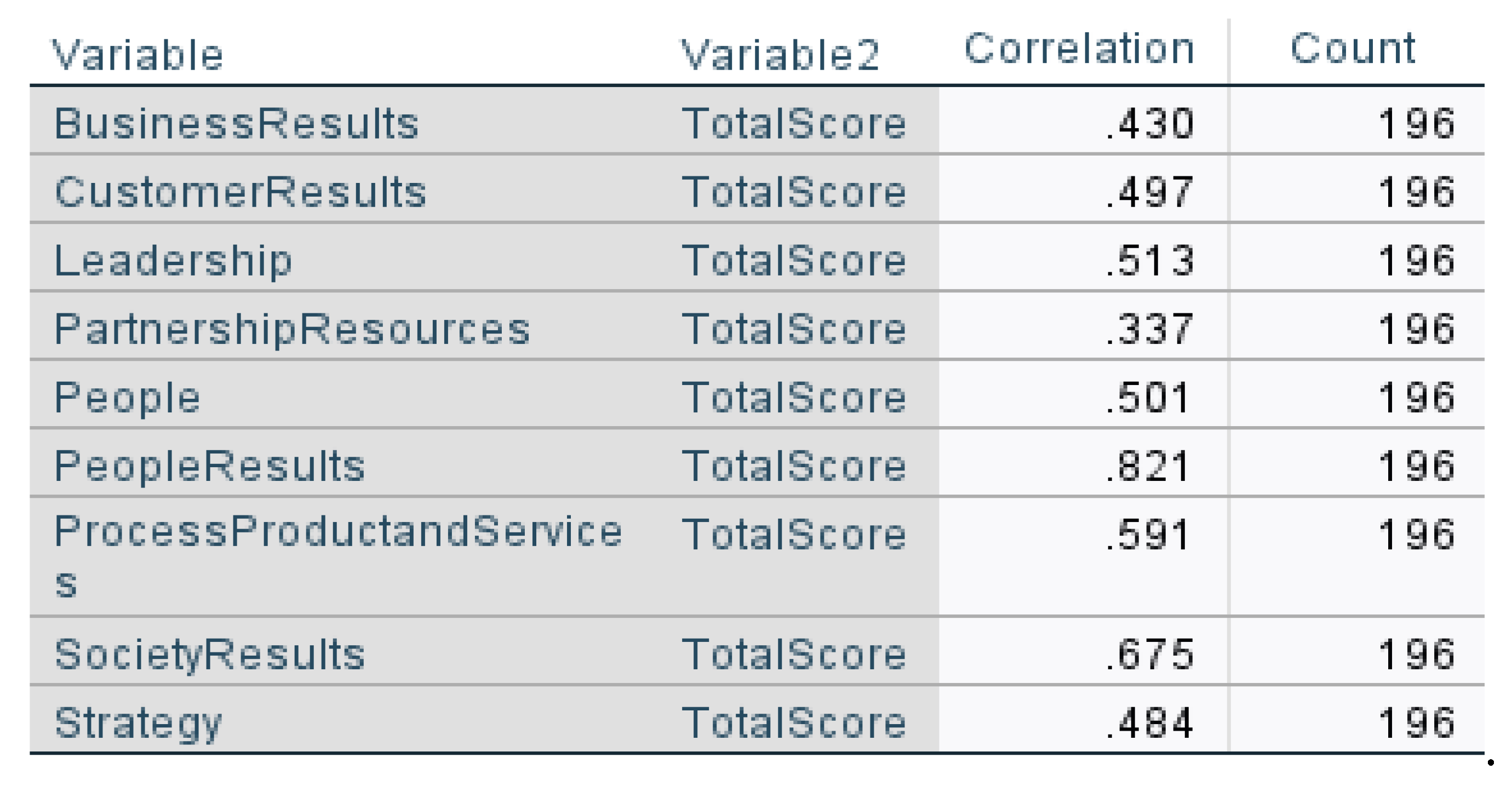 Preprints 96249 g016