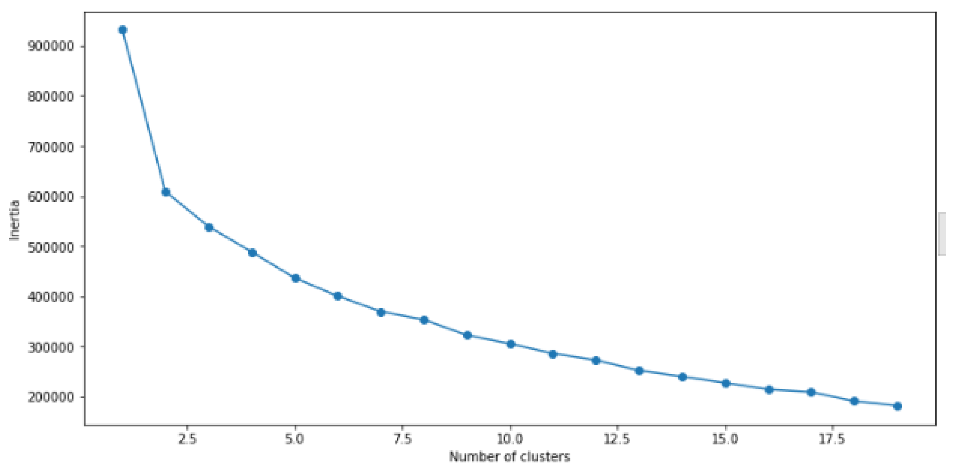Preprints 96249 g018