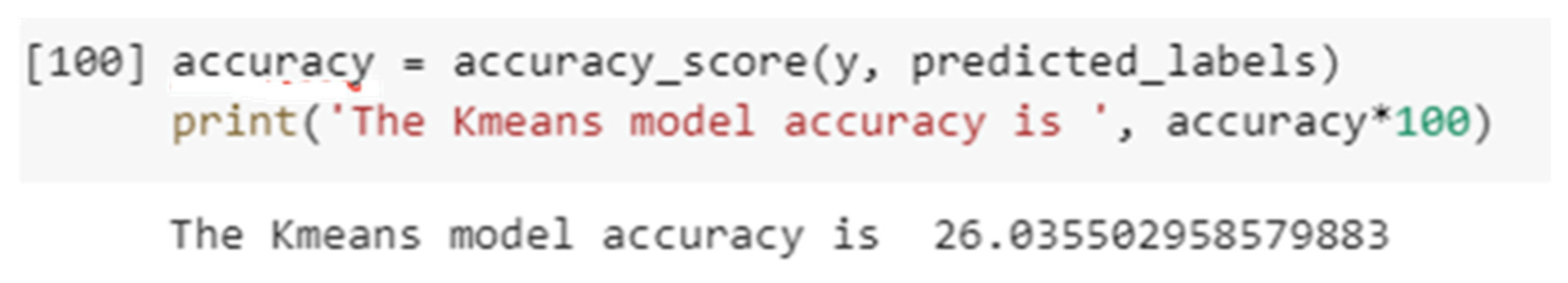 Preprints 96249 g028