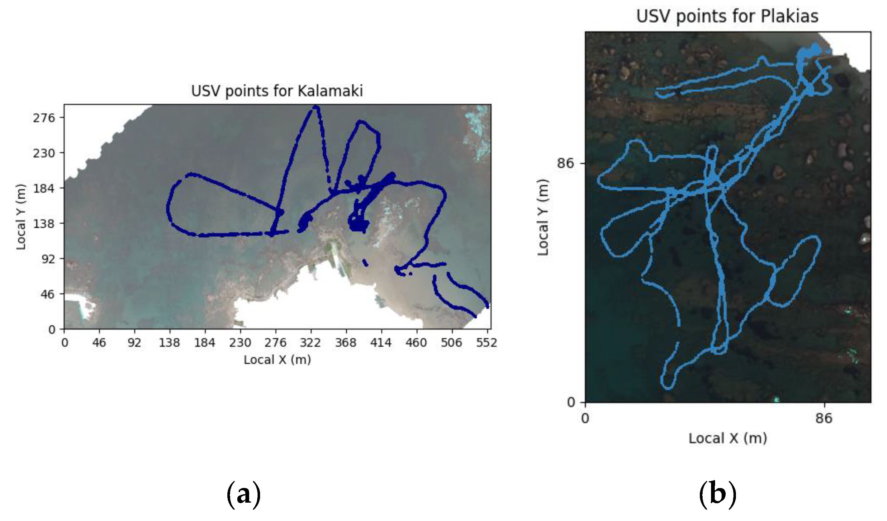 Preprints 109519 g004