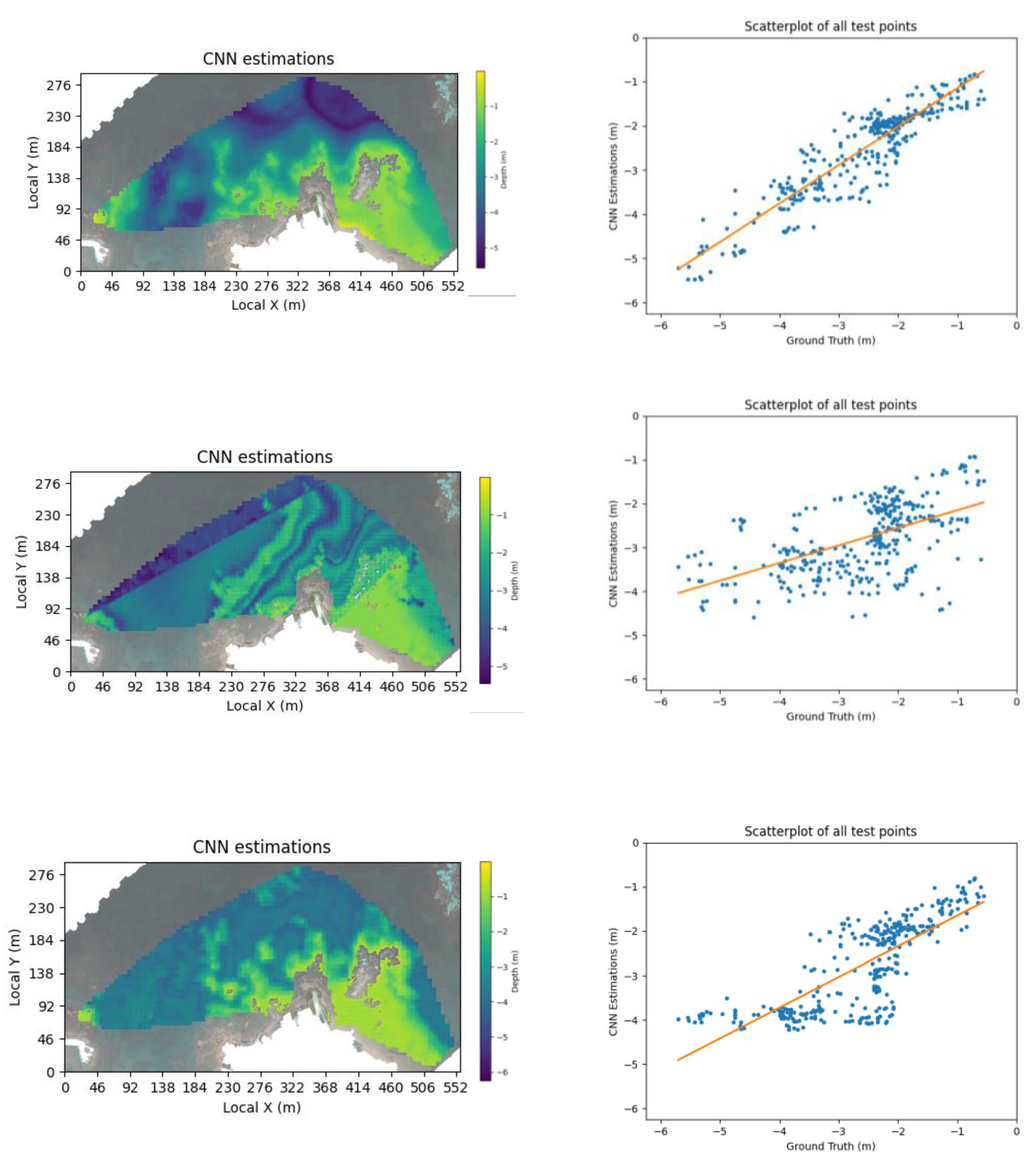 Preprints 109519 g007