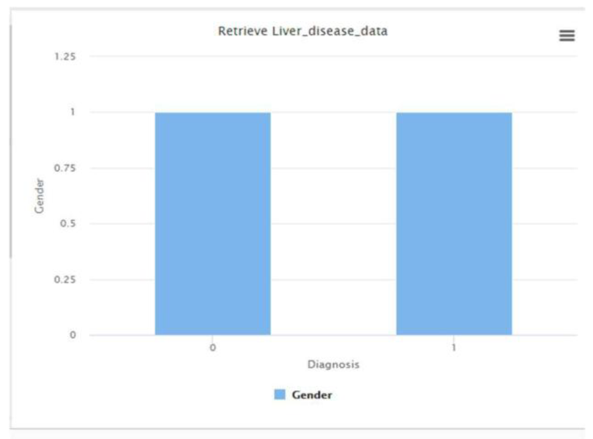 Preprints 185351 g001