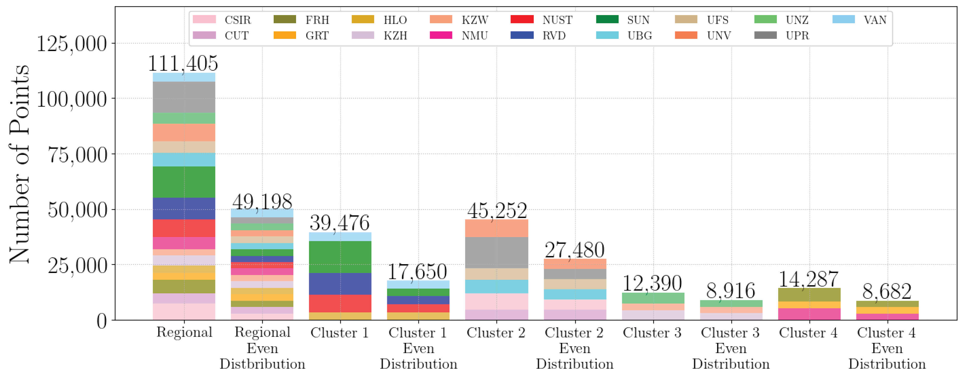 Preprints 100711 g004