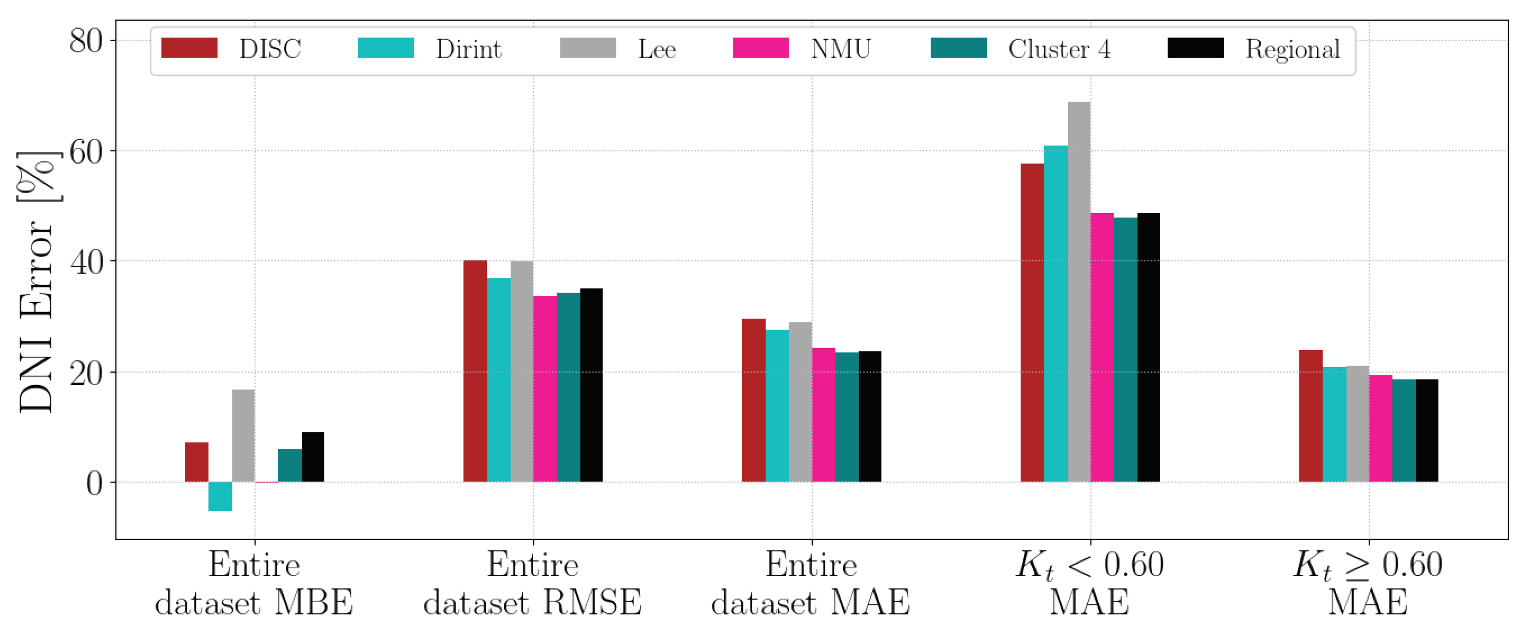 Preprints 100711 g0a10