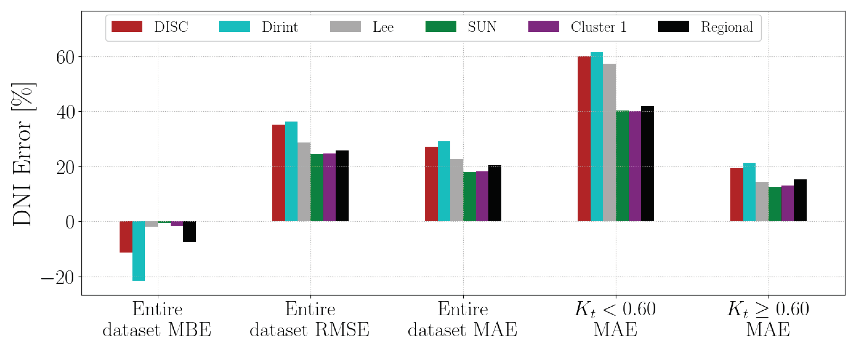 Preprints 100711 g0a13