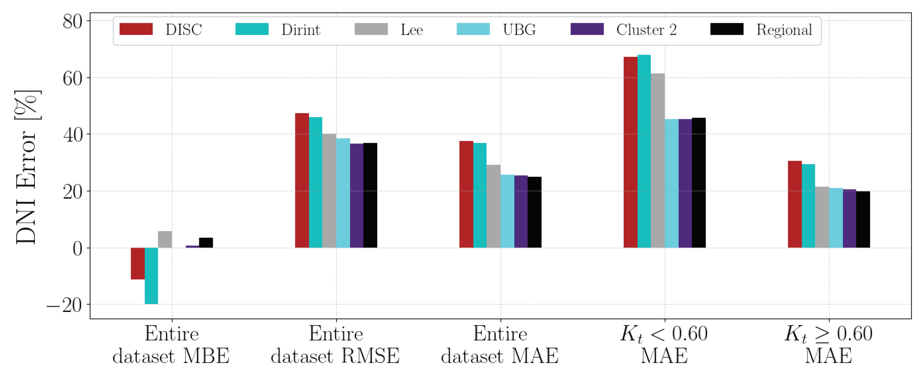 Preprints 100711 g0a14